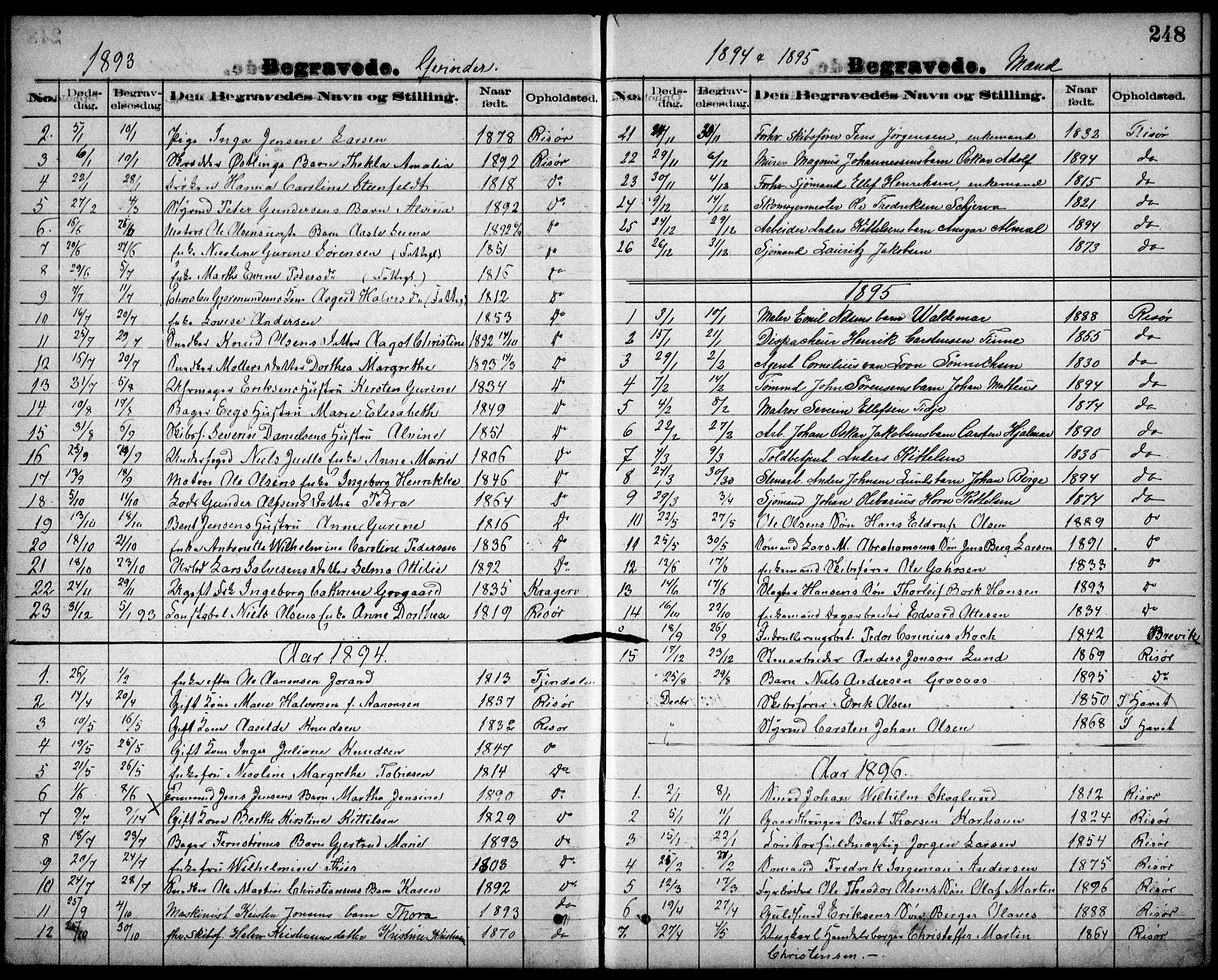 Risør sokneprestkontor, AV/SAK-1111-0035/F/Fb/L0007: Parish register (copy) no. B 7, 1885-1908, p. 248