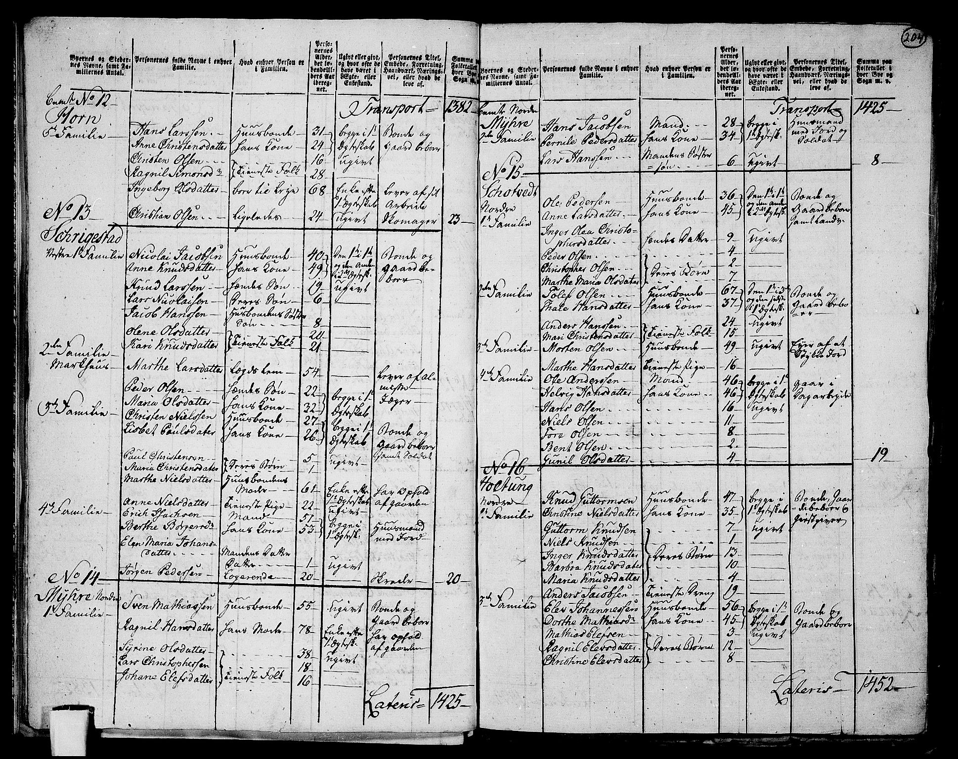 RA, 1801 census for 0718P Ramnes, 1801, p. 203b-204a