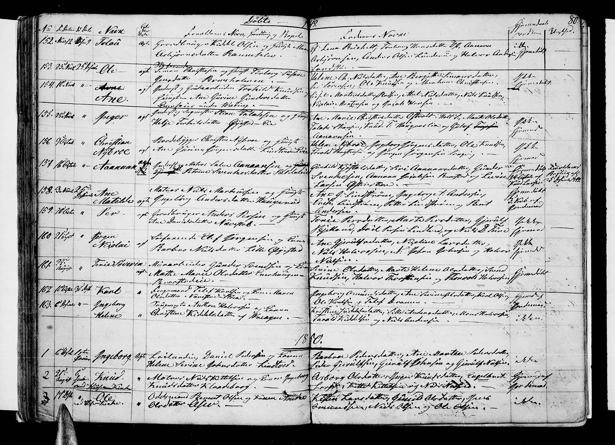 Øyestad sokneprestkontor, SAK/1111-0049/F/Fb/L0006: Parish register (copy) no. B 6, 1843-1854, p. 80