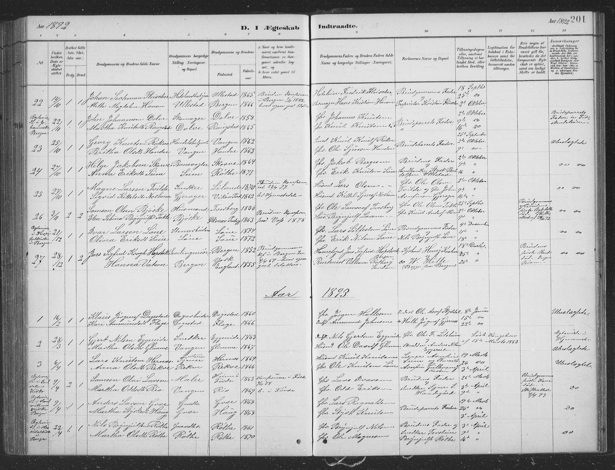 Voss sokneprestembete, SAB/A-79001/H/Hab: Parish register (copy) no. B 3, 1879-1894, p. 201