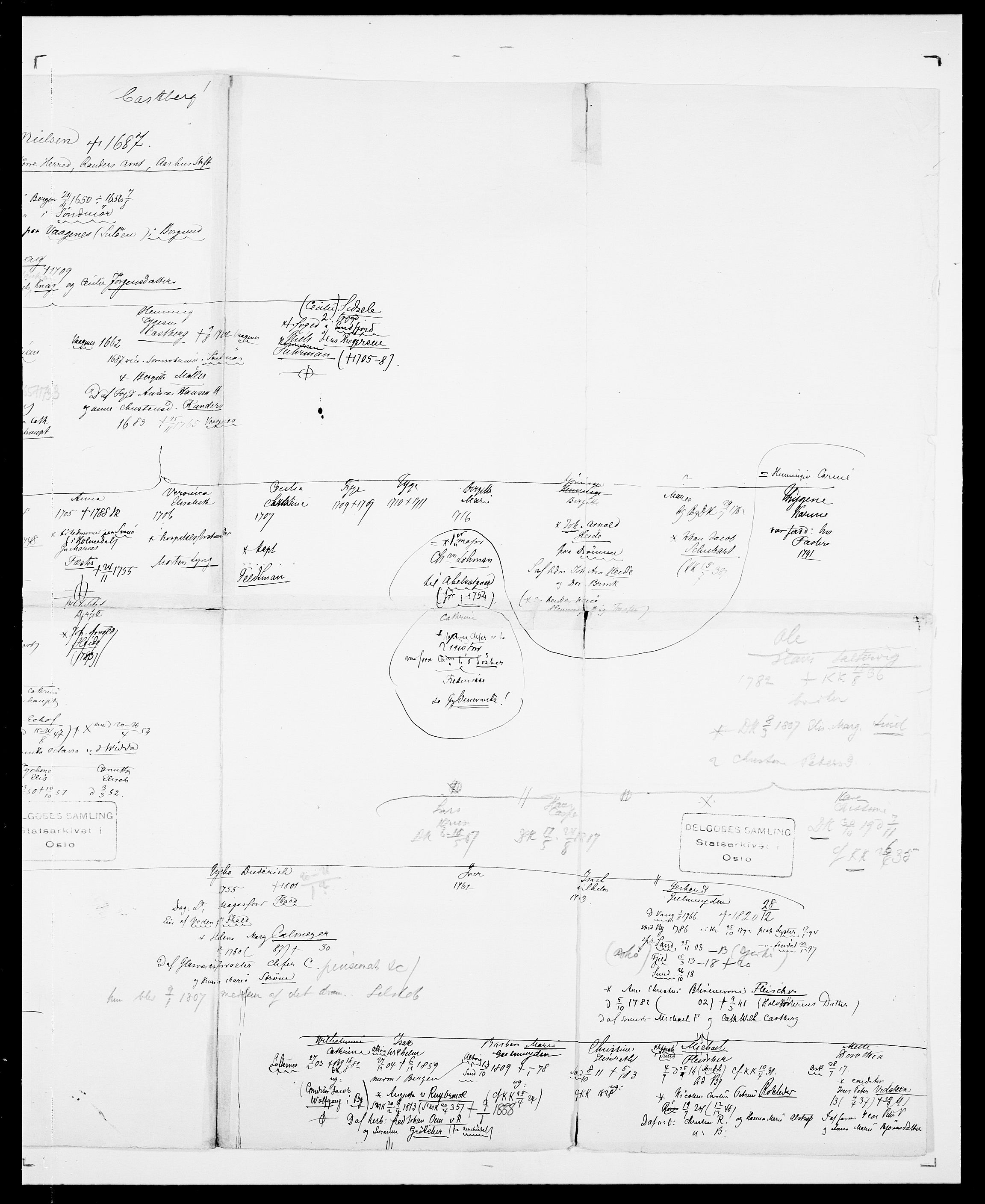 Delgobe, Charles Antoine - samling, AV/SAO-PAO-0038/D/Da/L0008: Capjon - Dagenbolt, p. 143