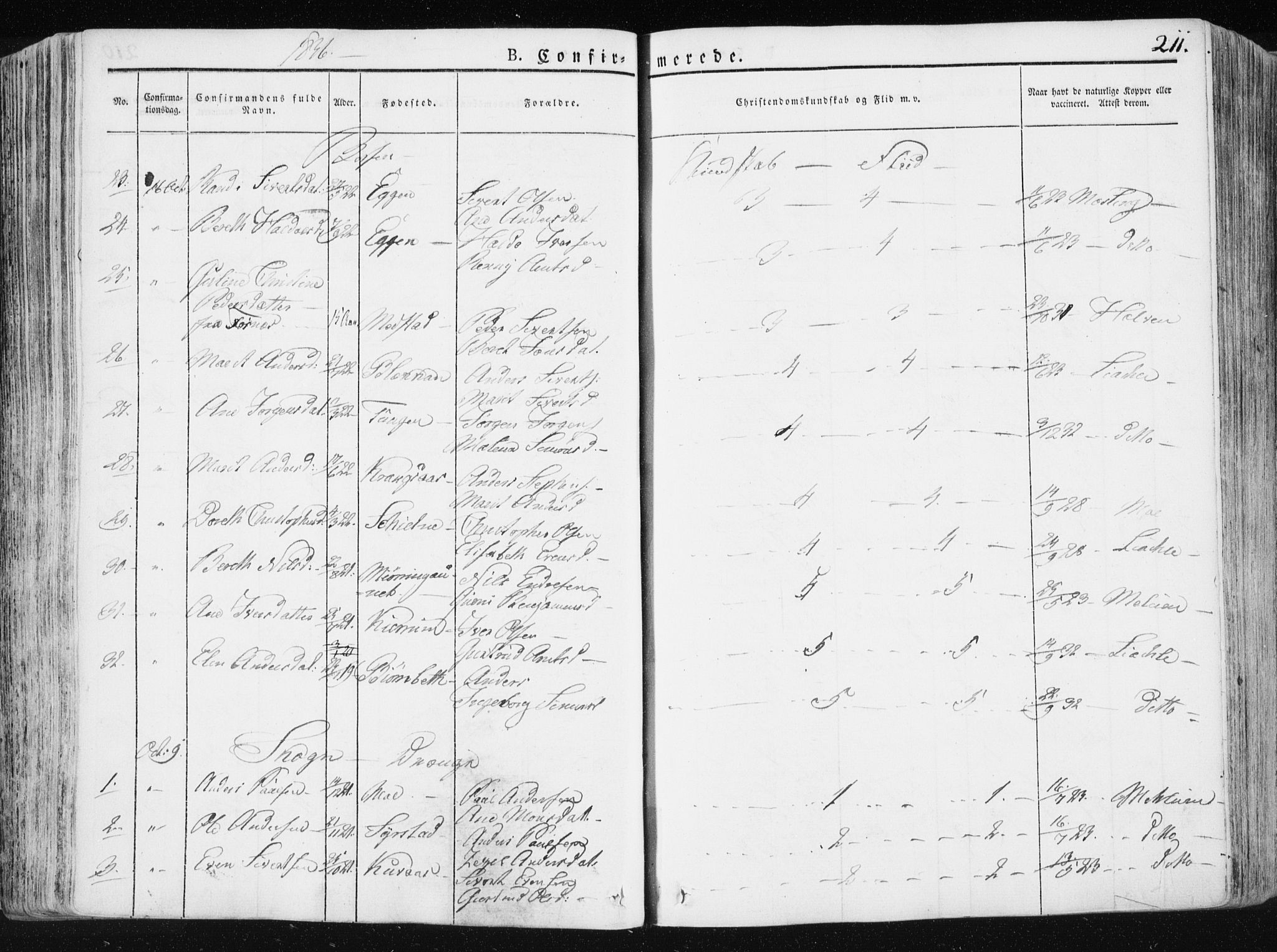 Ministerialprotokoller, klokkerbøker og fødselsregistre - Sør-Trøndelag, AV/SAT-A-1456/665/L0771: Parish register (official) no. 665A06, 1830-1856, p. 211