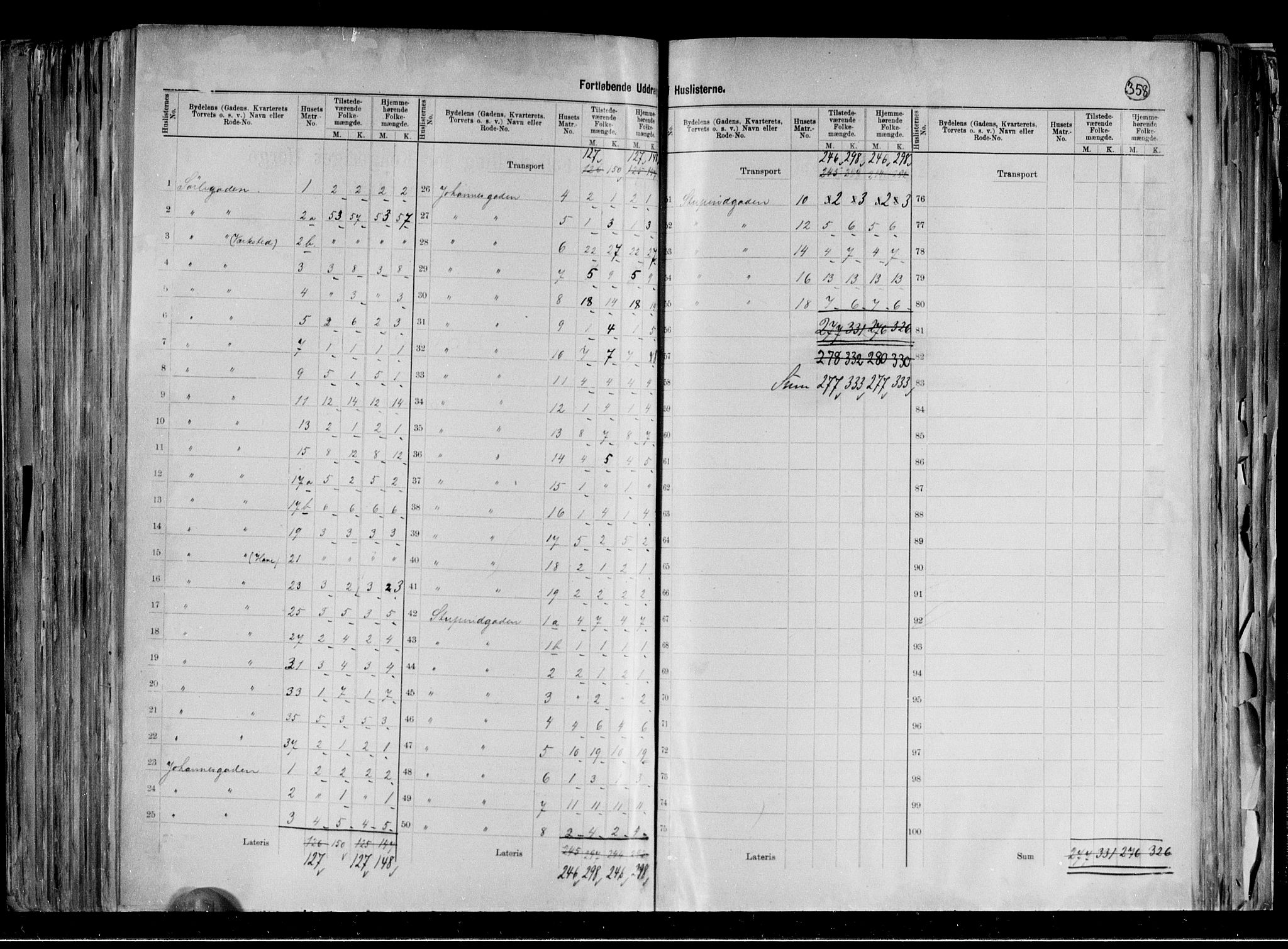 RA, 1891 census for 0301 Kristiania, 1891, p. 88138