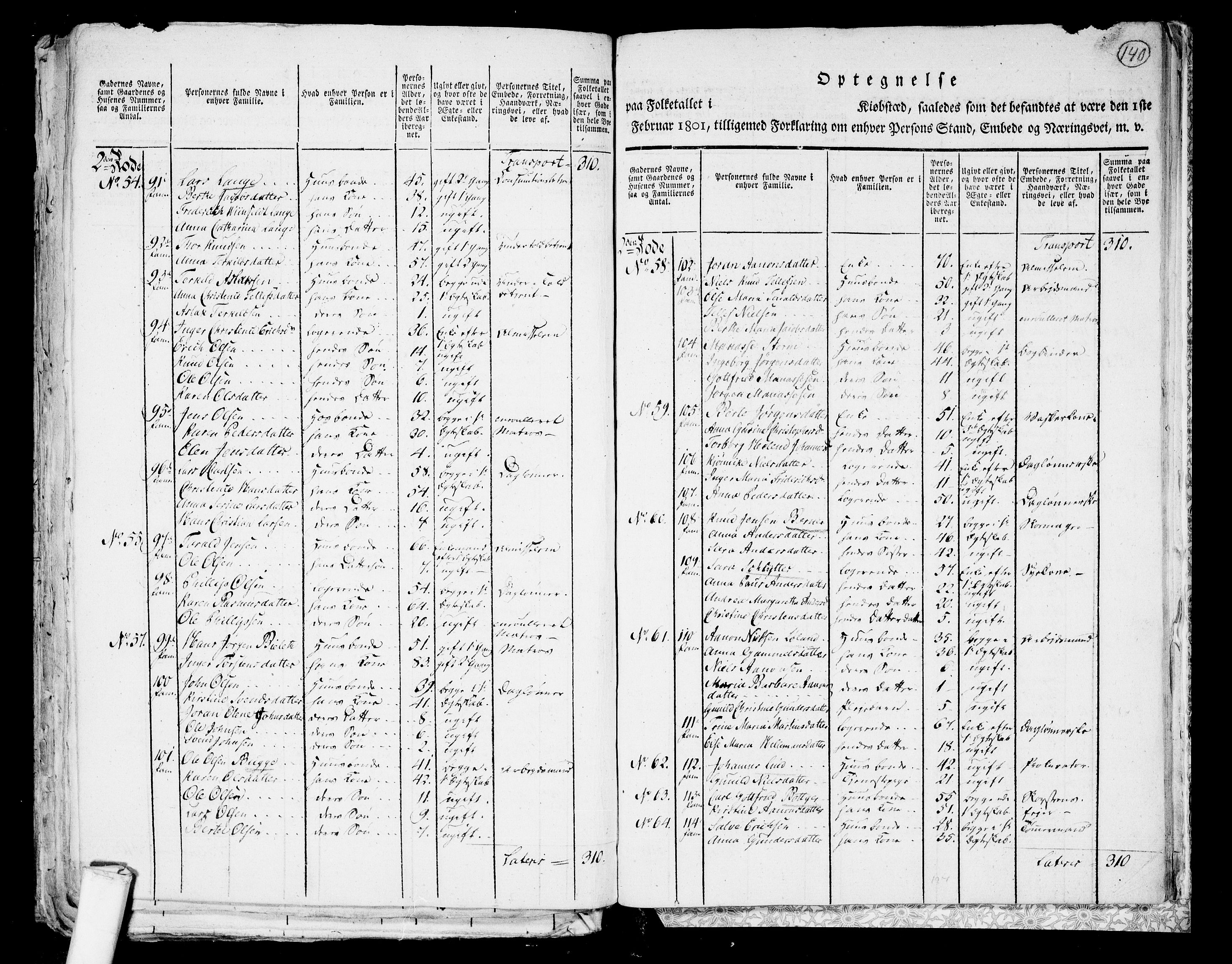 RA, 1801 census for 0903P Arendal, 1801, p. 139b-140a