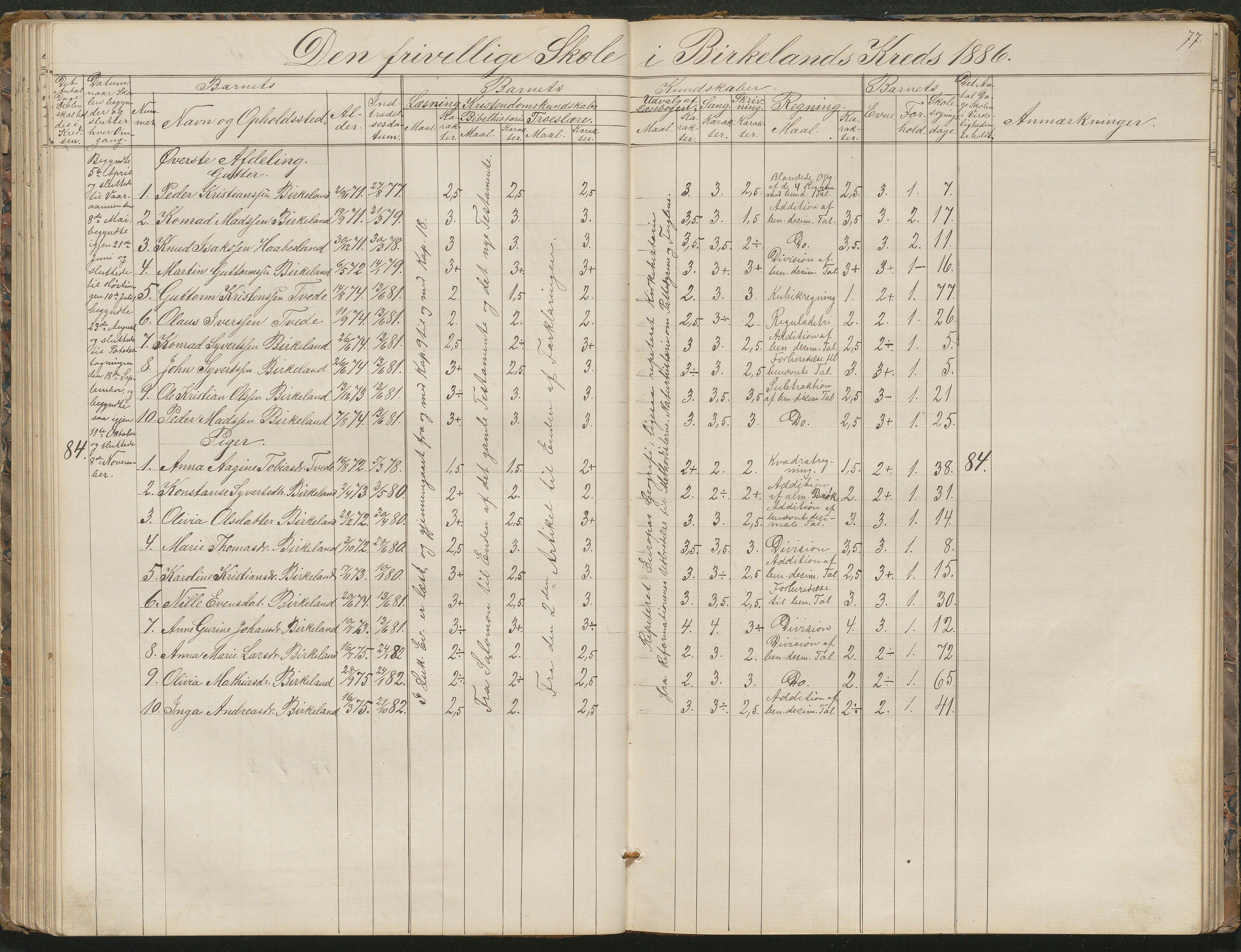 Birkenes kommune, Birkenes krets/Birkeland folkeskole frem til 1991, AAKS/KA0928-550a_91/F02/L0001: Skoleprotokoll, 1862-1896, p. 77