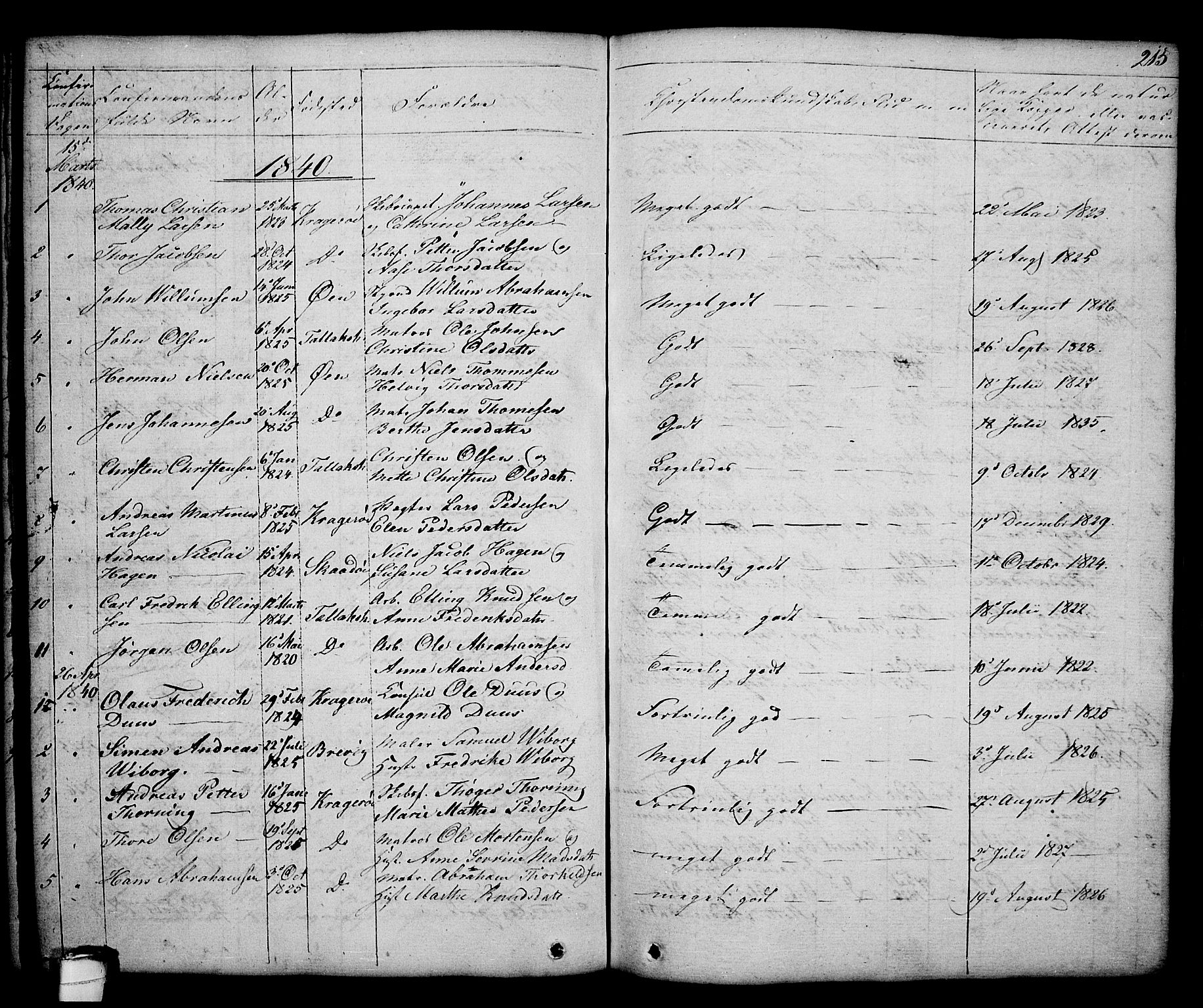 Kragerø kirkebøker, SAKO/A-278/G/Ga/L0003: Parish register (copy) no. 3, 1832-1852, p. 215