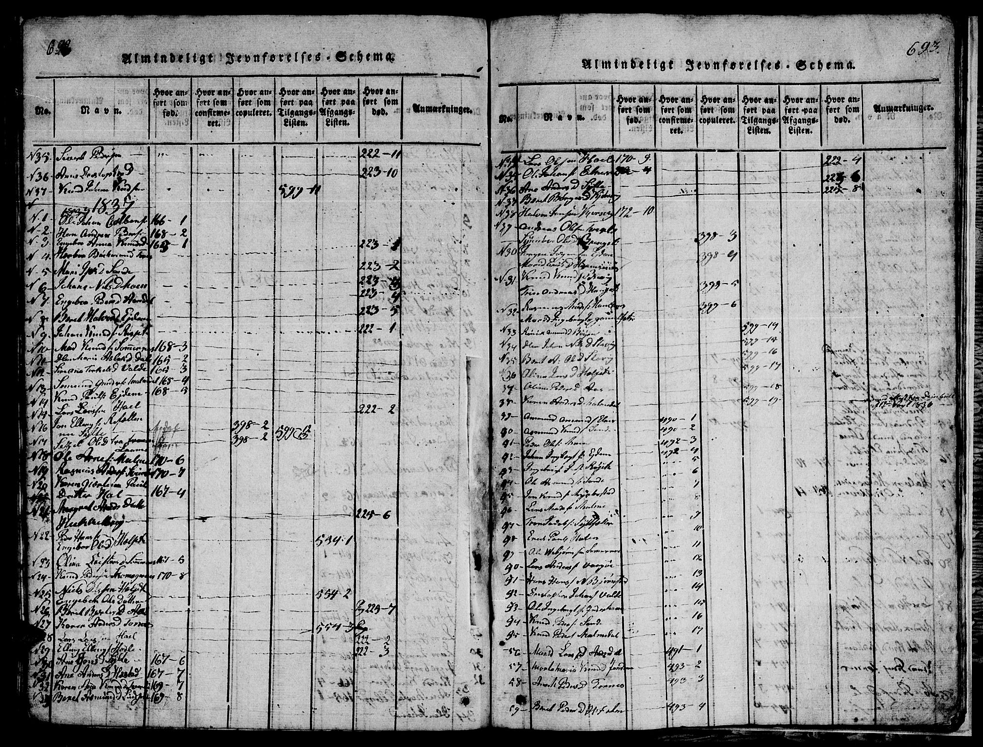 Ministerialprotokoller, klokkerbøker og fødselsregistre - Møre og Romsdal, AV/SAT-A-1454/565/L0752: Parish register (copy) no. 565C01, 1817-1844, p. 692-693