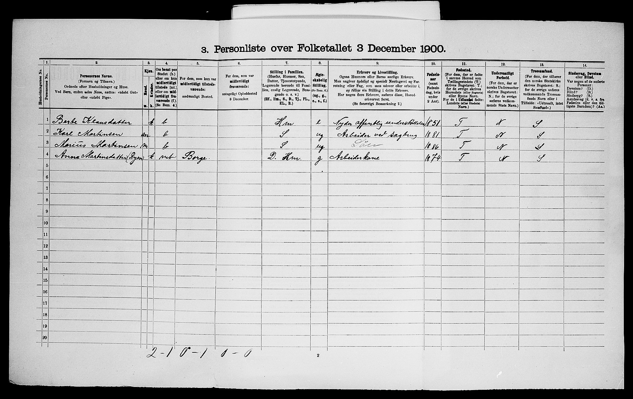 SAO, 1900 census for Tune, 1900