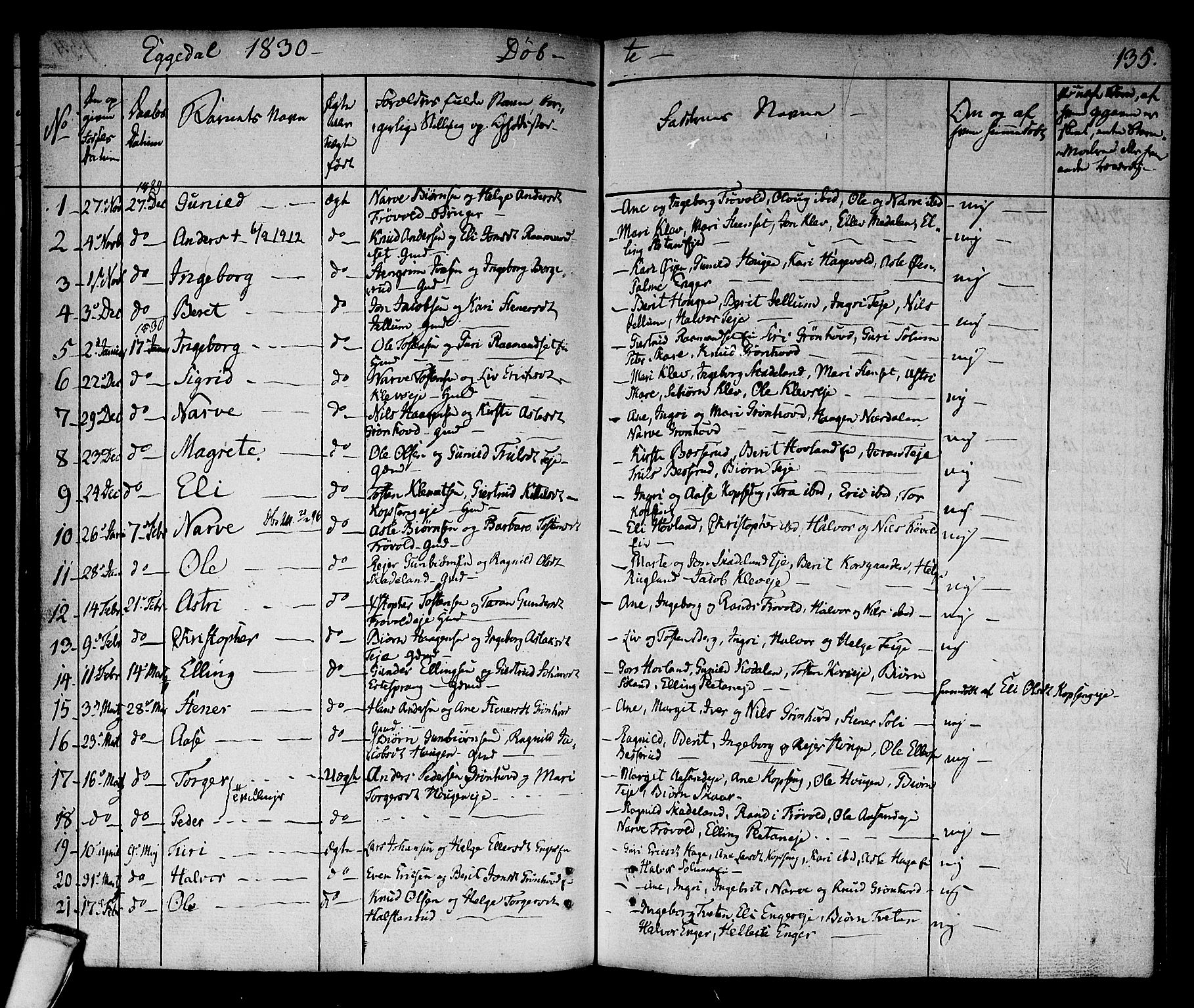 Sigdal kirkebøker, SAKO/A-245/F/Fa/L0006: Parish register (official) no. I 6 /2, 1829-1843, p. 135