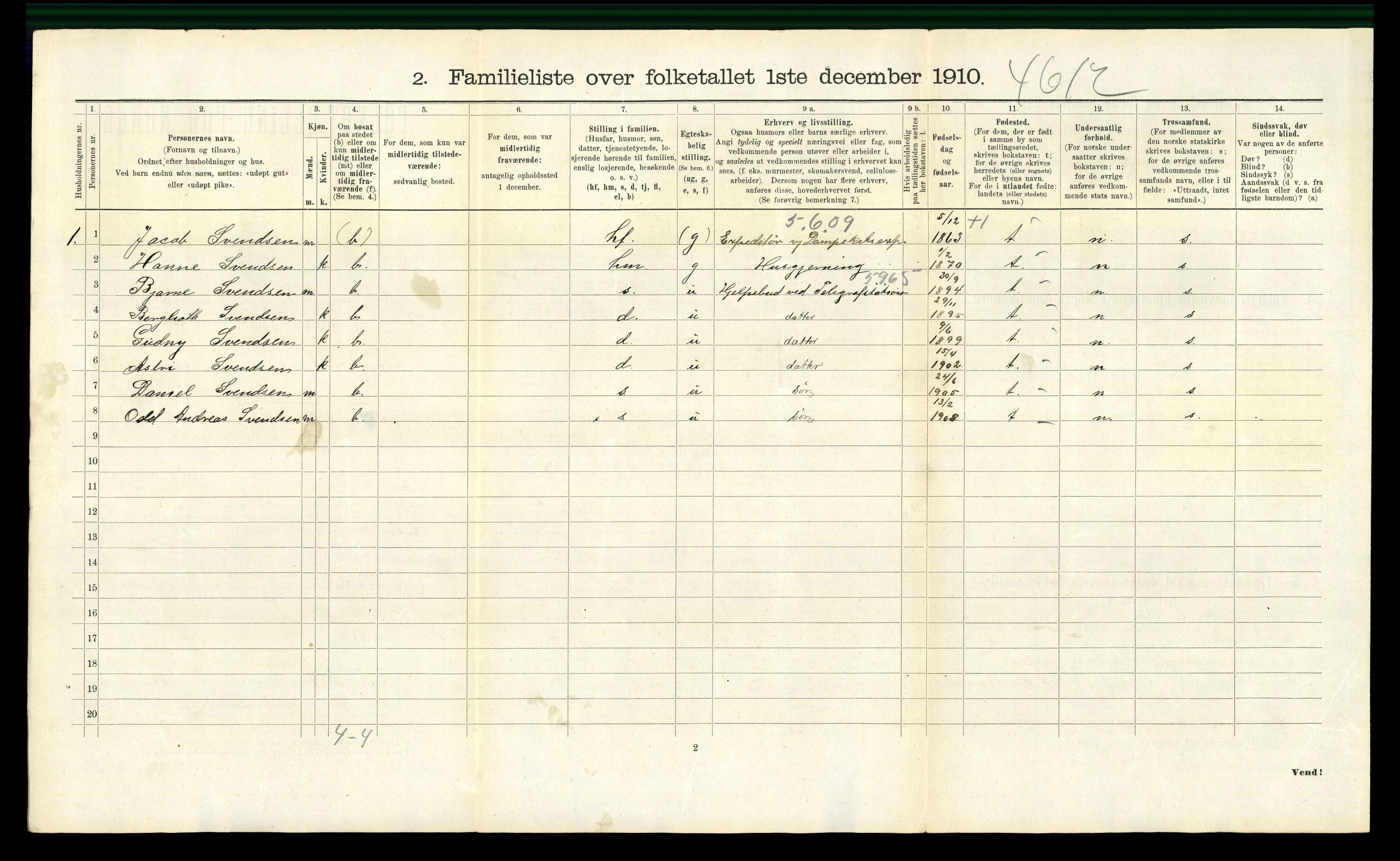 RA, 1910 census for Kristiansand, 1910, p. 9645