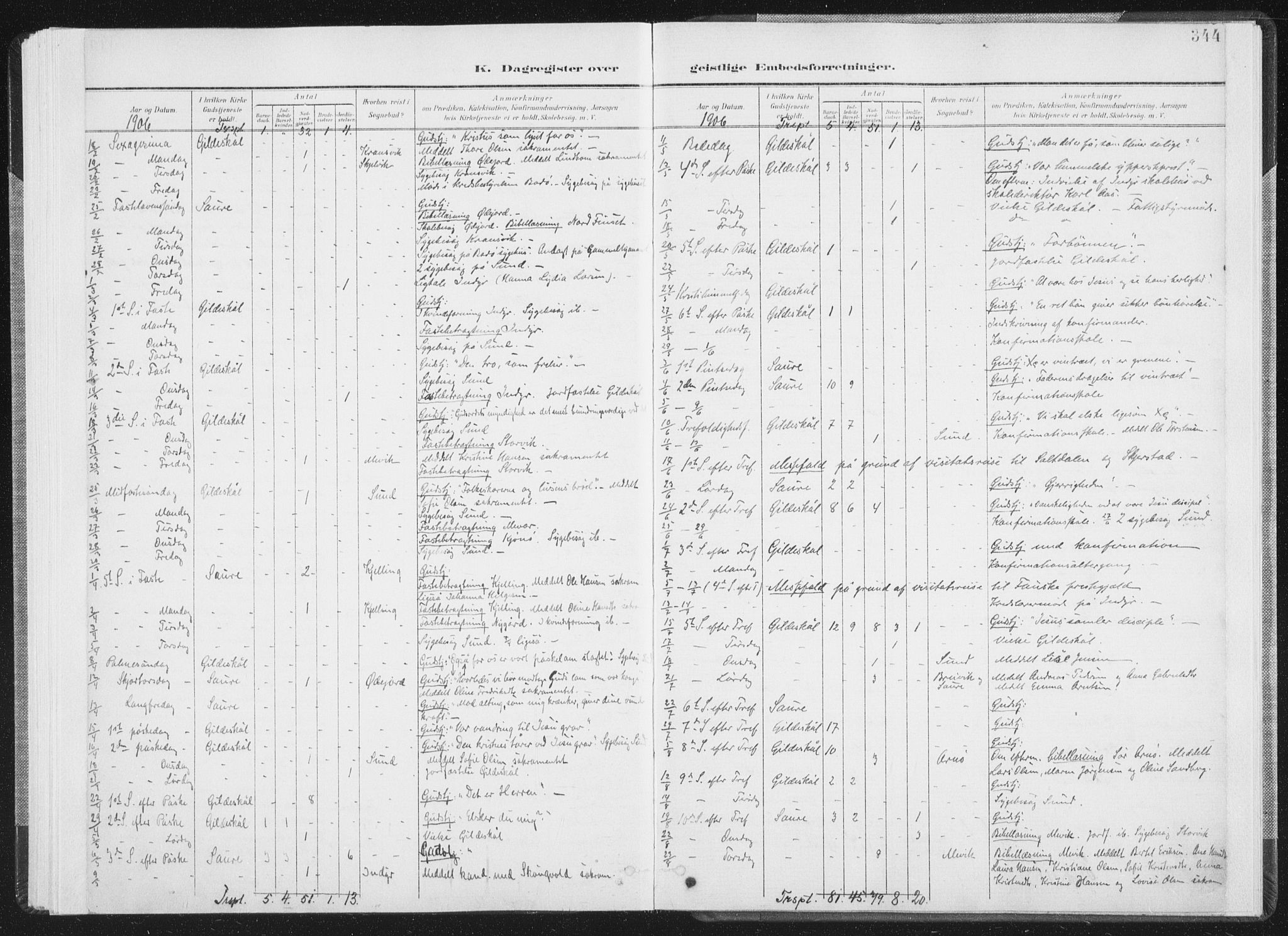 Ministerialprotokoller, klokkerbøker og fødselsregistre - Nordland, AV/SAT-A-1459/805/L0103: Parish register (official) no. 805A08II, 1900-1909, p. 344