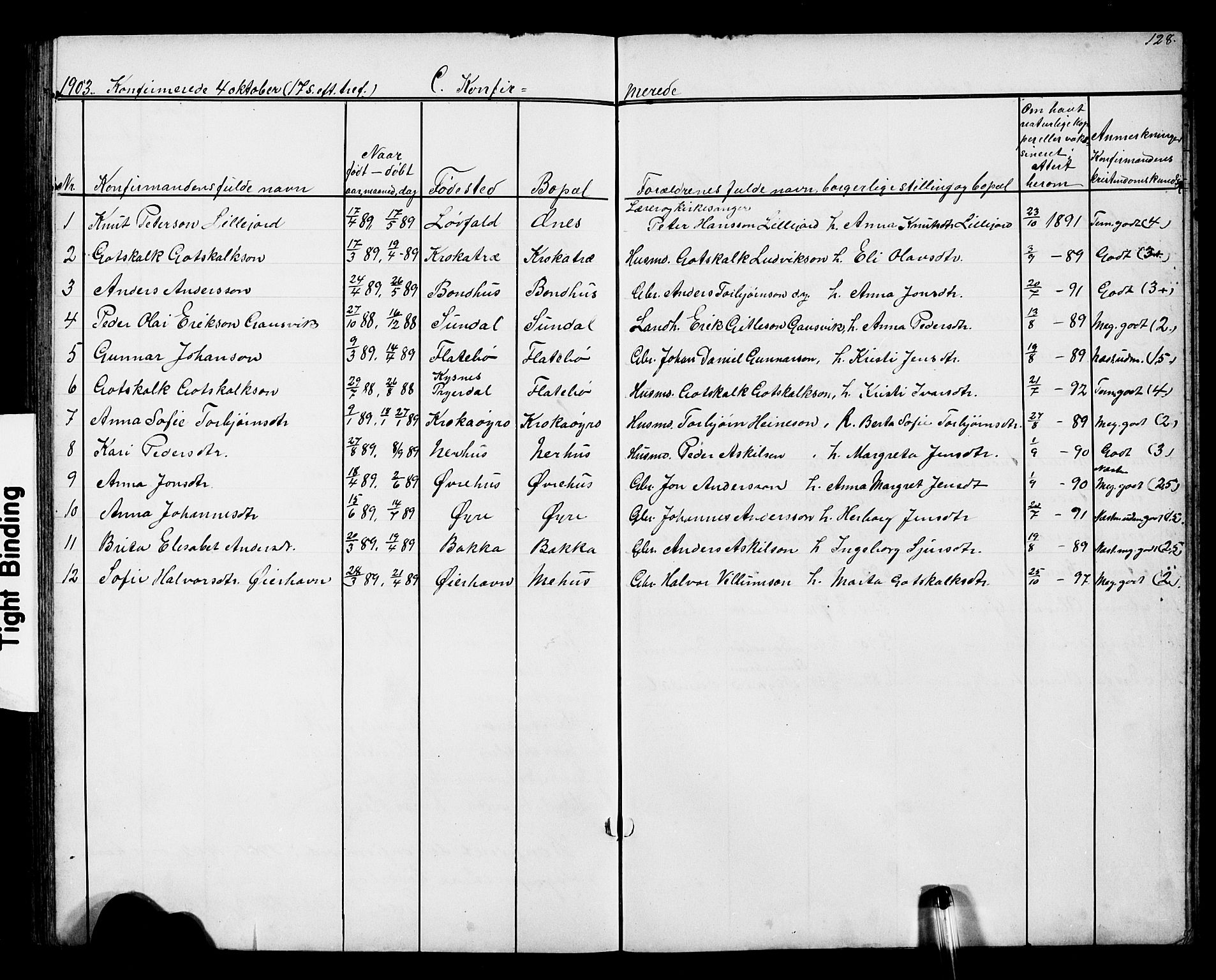 Kvinnherad sokneprestembete, SAB/A-76401/H/Hab: Parish register (copy) no. D 1, 1856-1905, p. 128
