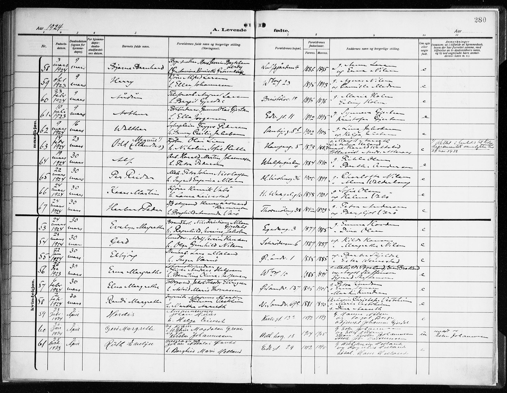 Sandviken Sokneprestembete, SAB/A-77601/H/Ha/L0007: Parish register (official) no. B 4, 1912-1924, p. 280