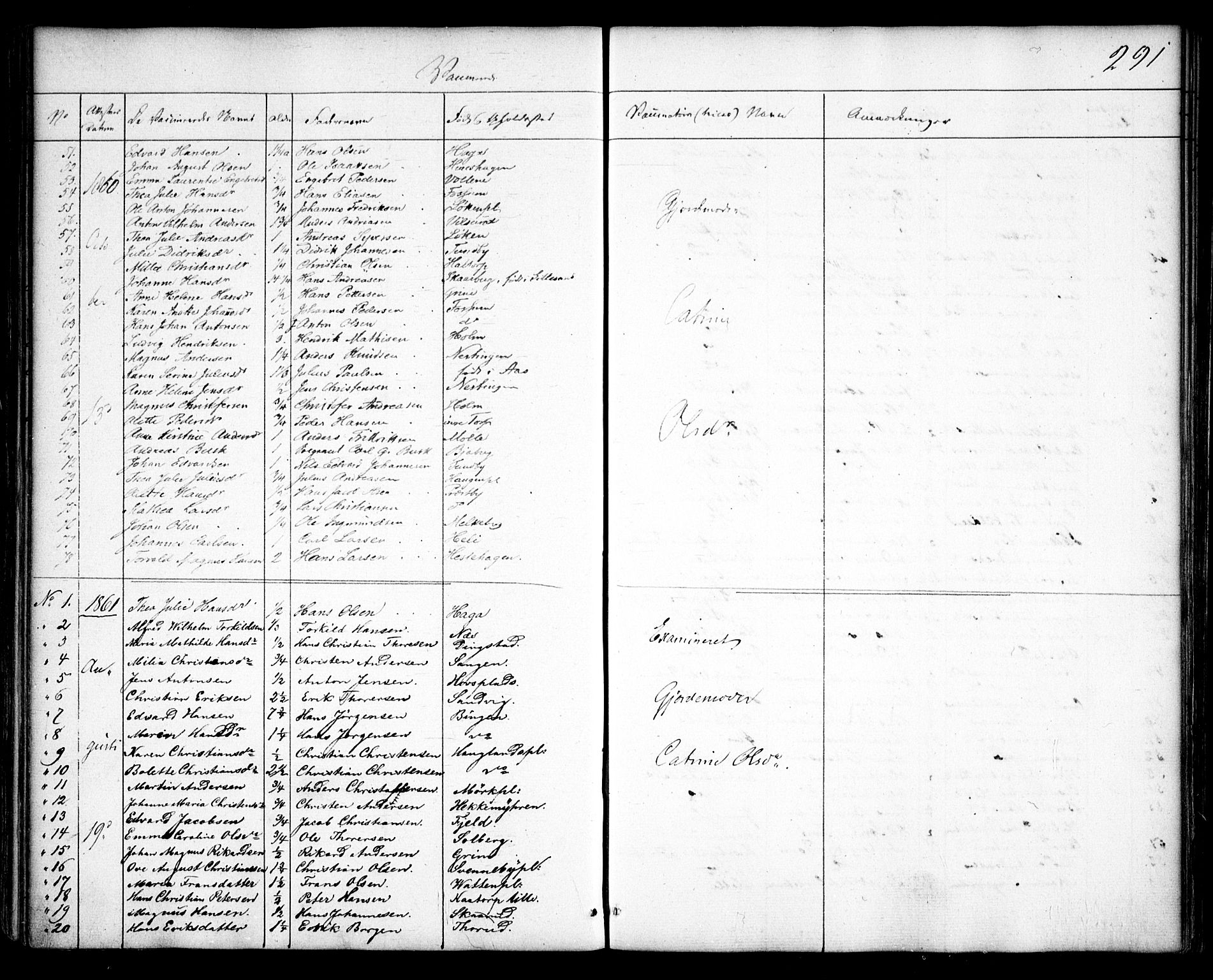 Spydeberg prestekontor Kirkebøker, SAO/A-10924/F/Fa/L0005: Parish register (official) no. I 5, 1842-1862, p. 291