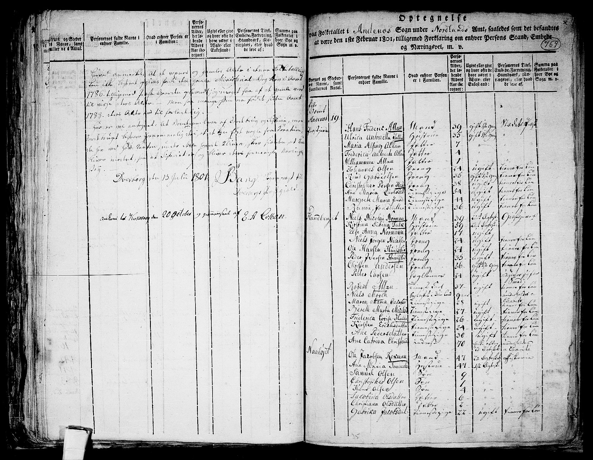 RA, 1801 census for 1873P Andenes, 1801, p. 758b-759a