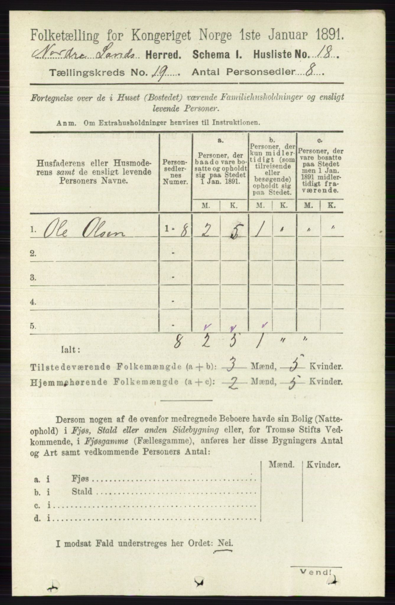 RA, 1891 census for 0538 Nordre Land, 1891, p. 4611