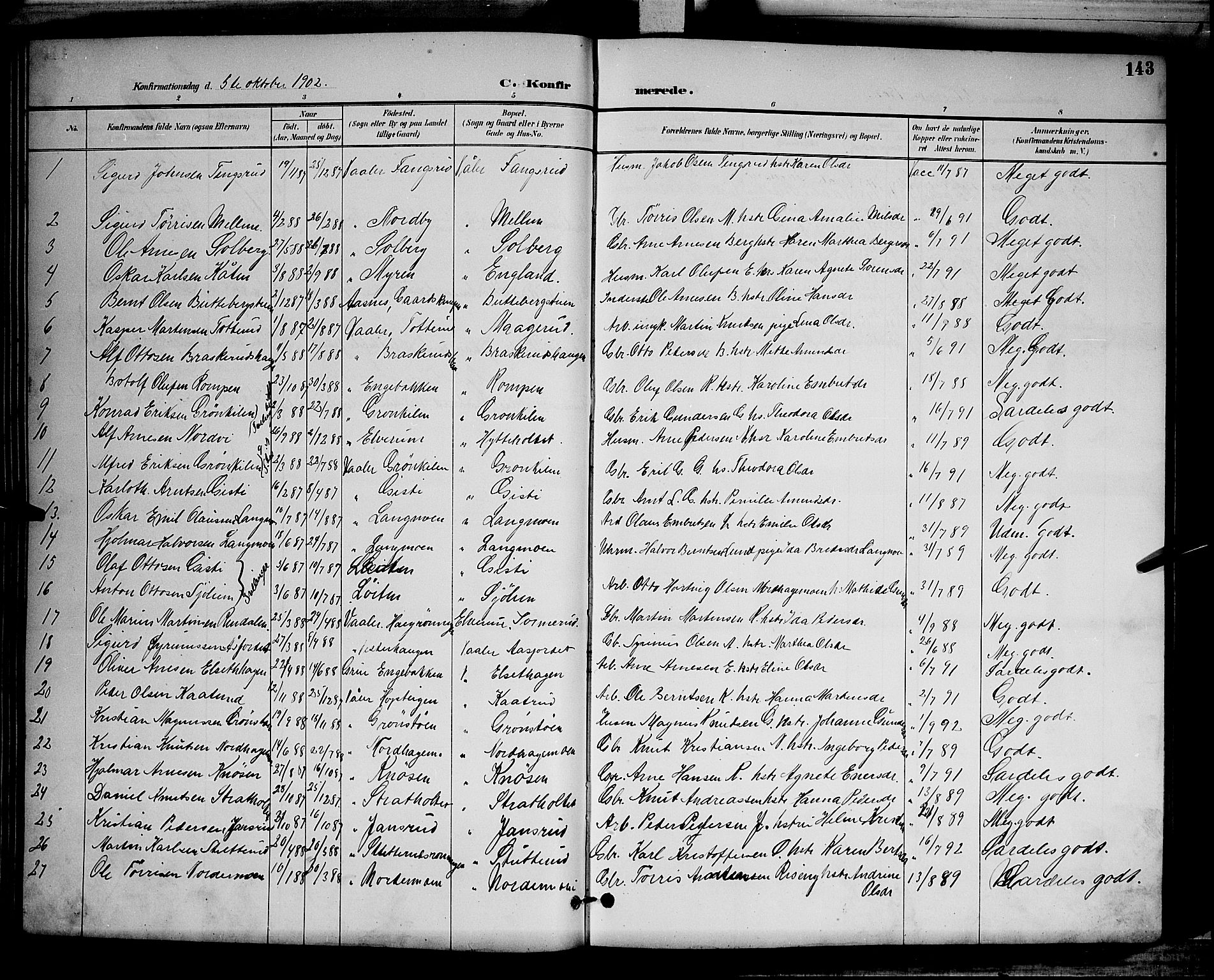 Våler prestekontor, Hedmark, SAH/PREST-040/H/Ha/Hab/L0001: Parish register (copy) no. 1, 1894-1904, p. 143