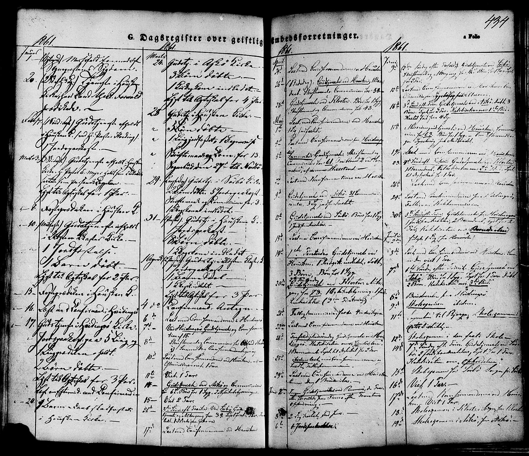 Rennesøy sokneprestkontor, SAST/A -101827/H/Ha/Haa/L0006: Parish register (official) no. A 6, 1860-1878, p. 434