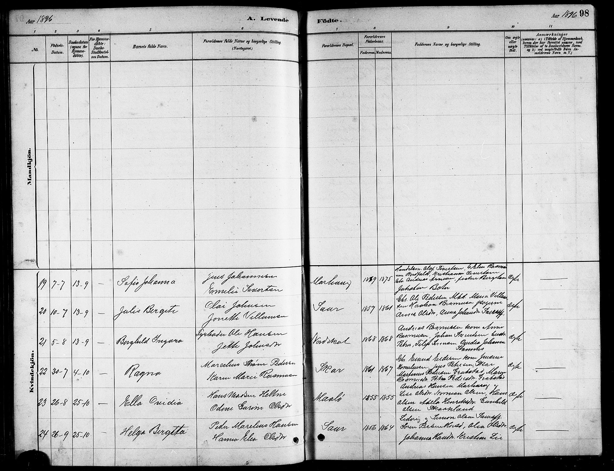 Ministerialprotokoller, klokkerbøker og fødselsregistre - Nordland, AV/SAT-A-1459/857/L0828: Parish register (copy) no. 857C03, 1879-1908, p. 98