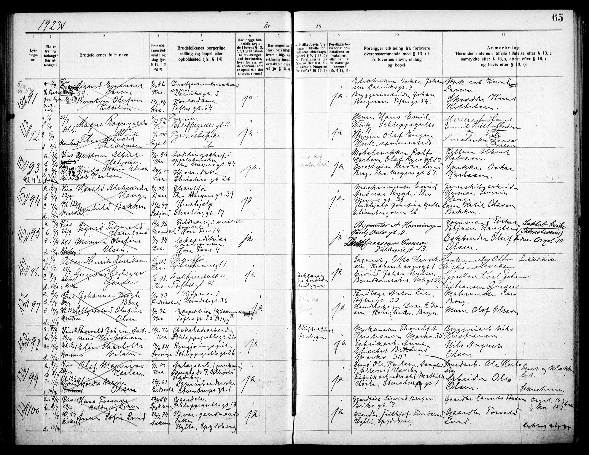 Paulus prestekontor Kirkebøker, AV/SAO-A-10871/H/Ha/L0003: Banns register no. 3, 1919-1926, p. 65