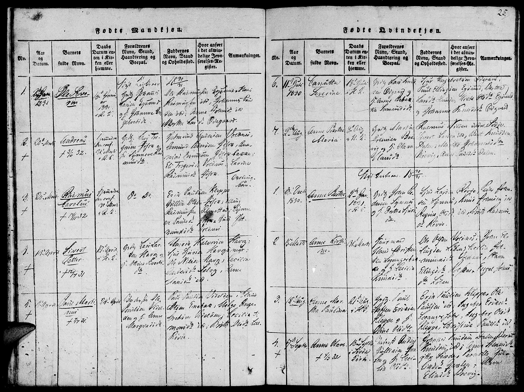 Ministerialprotokoller, klokkerbøker og fødselsregistre - Møre og Romsdal, SAT/A-1454/504/L0054: Parish register (official) no. 504A01, 1816-1861, p. 25