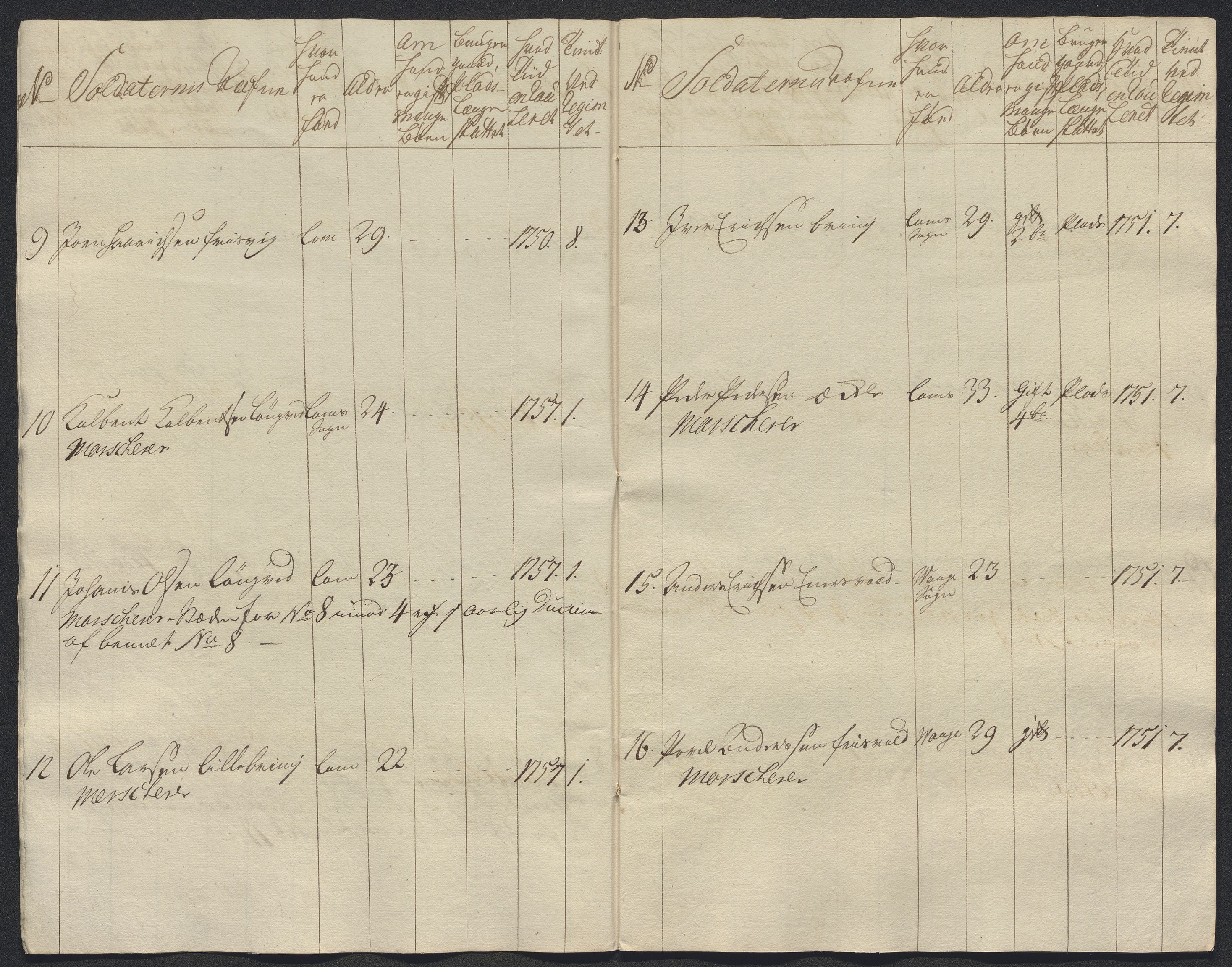 Kommanderende general (KG I) med Det norske krigsdirektorium, AV/RA-EA-5419/E/Ec/L0021: Ruller over nedkommanderte mannskap, 1758-1762, p. 173