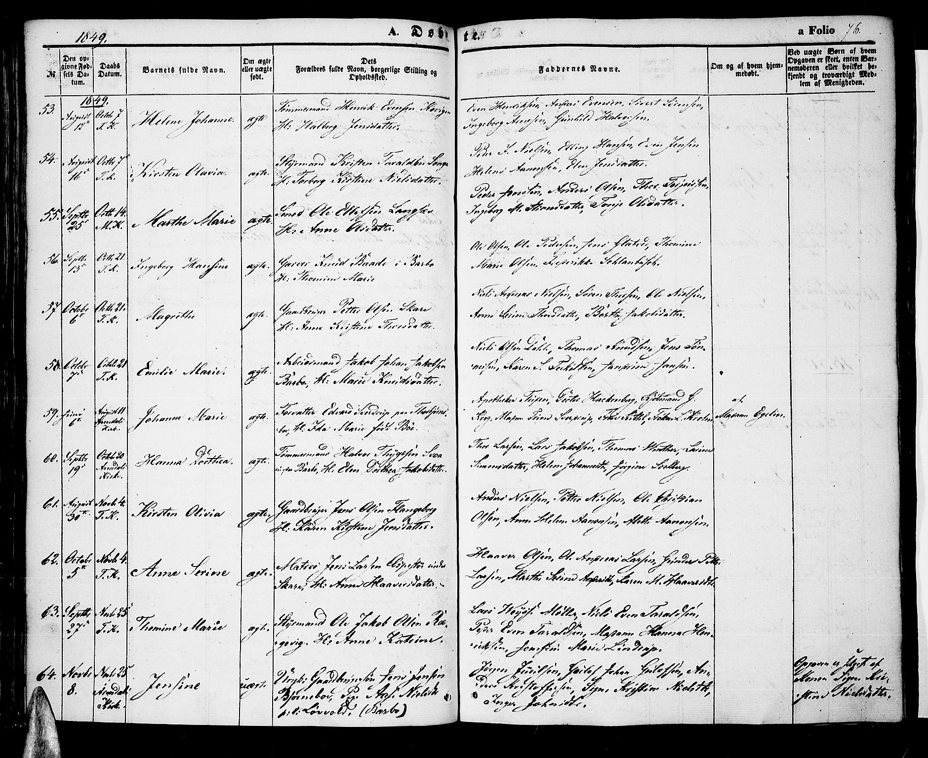 Tromøy sokneprestkontor, AV/SAK-1111-0041/F/Fa/L0005: Parish register (official) no. A 5, 1847-1856, p. 76