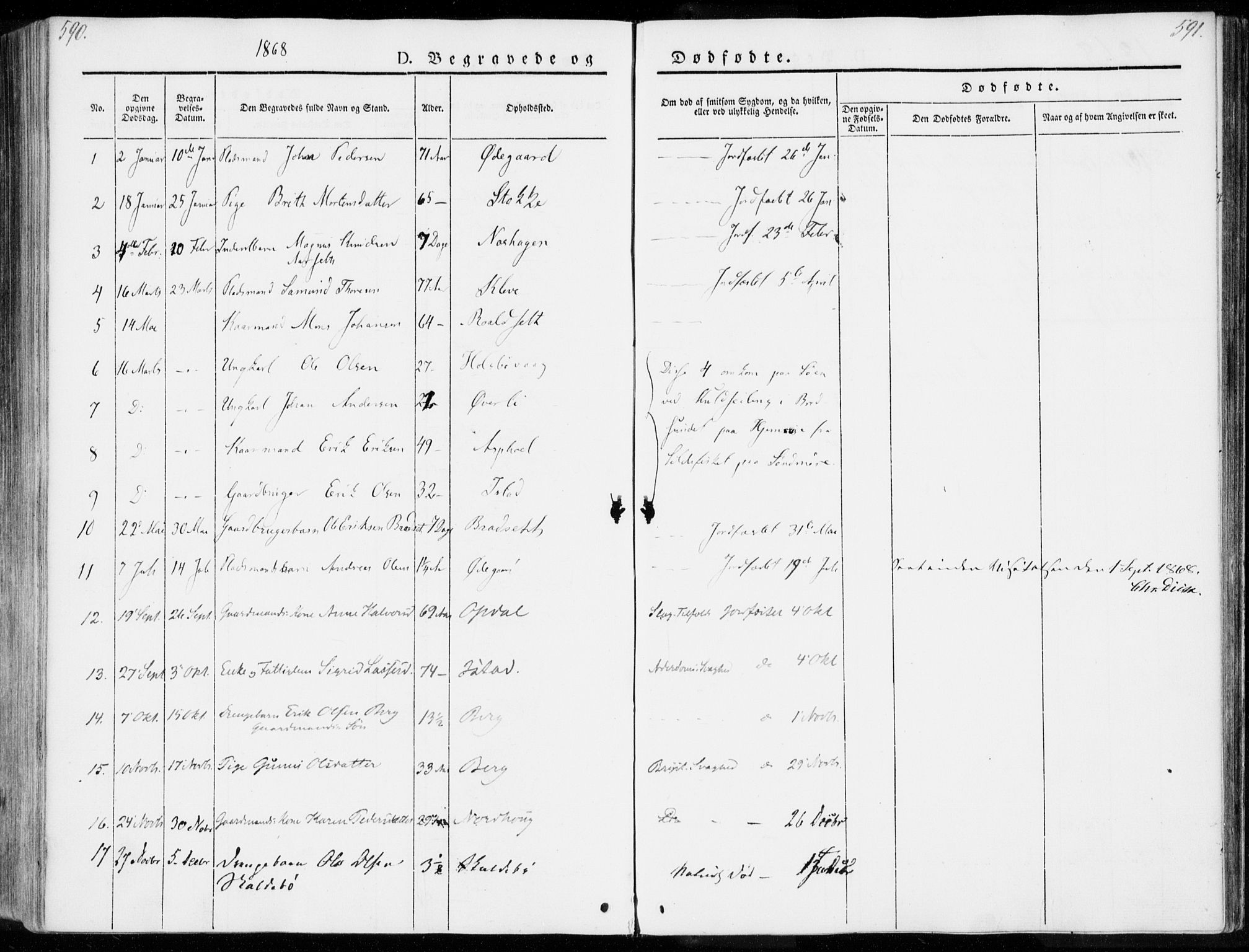 Ministerialprotokoller, klokkerbøker og fødselsregistre - Møre og Romsdal, AV/SAT-A-1454/557/L0680: Parish register (official) no. 557A02, 1843-1869, p. 590-591