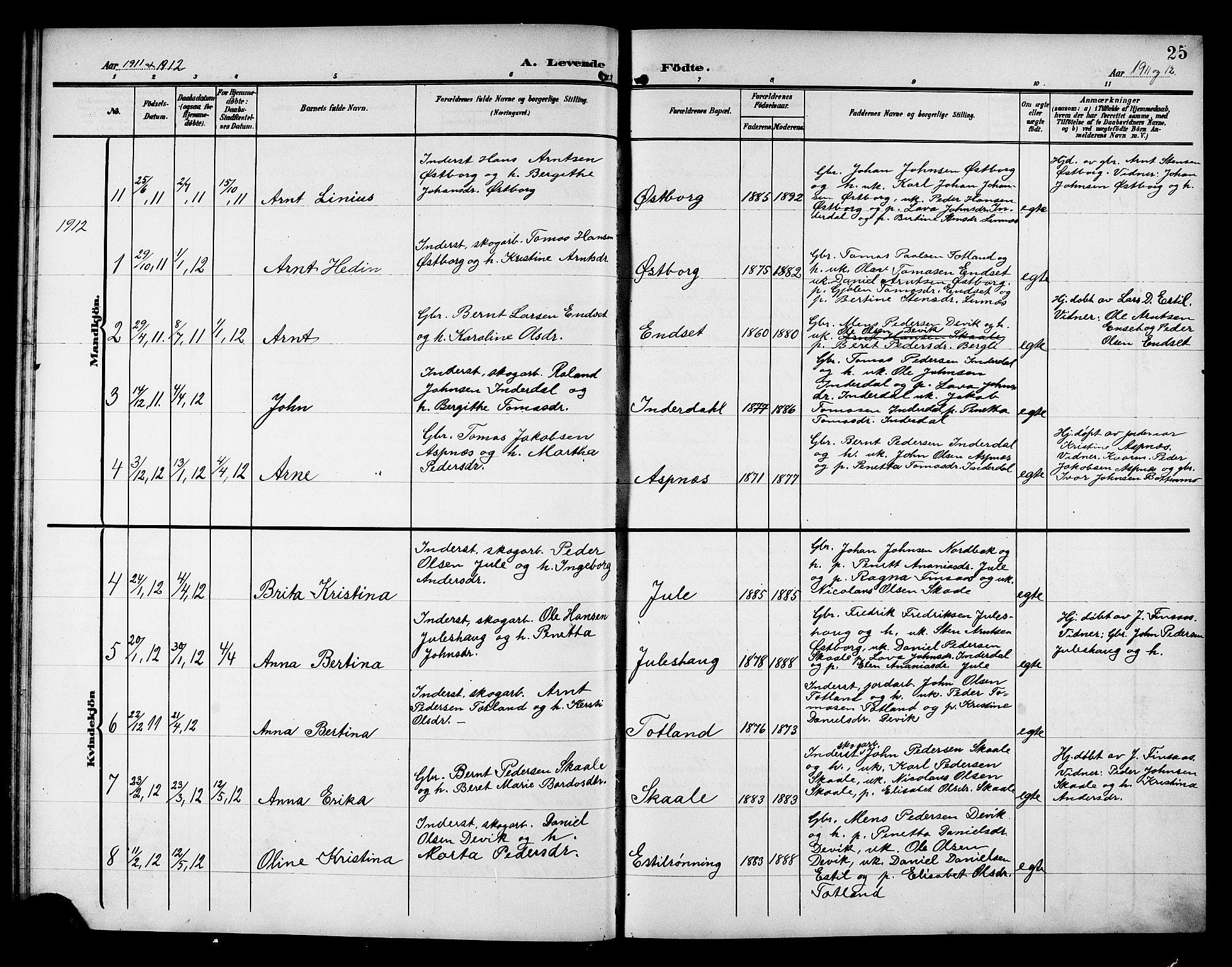 Ministerialprotokoller, klokkerbøker og fødselsregistre - Nord-Trøndelag, SAT/A-1458/757/L0506: Parish register (copy) no. 757C01, 1904-1922, p. 25