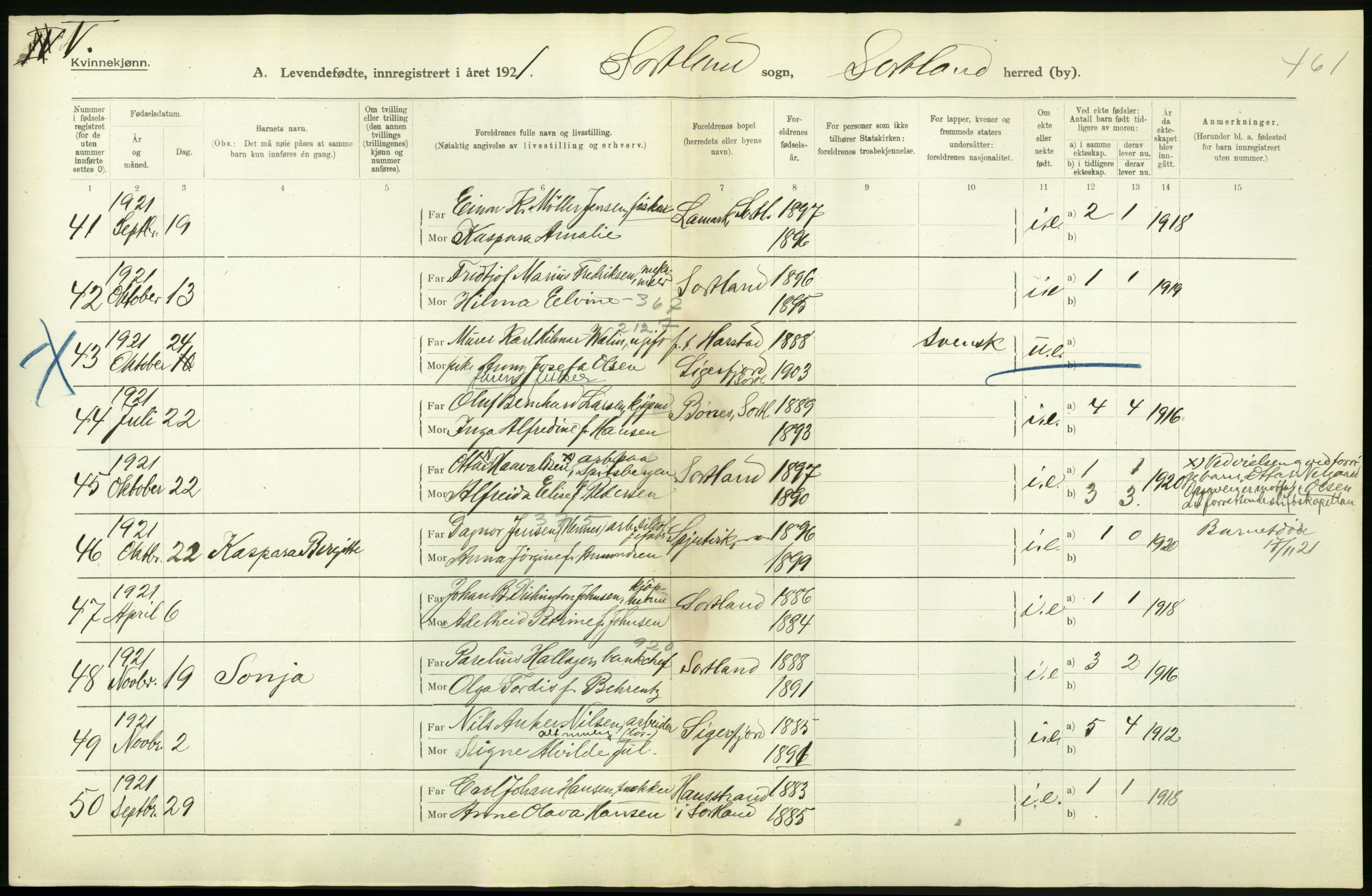 Statistisk sentralbyrå, Sosiodemografiske emner, Befolkning, AV/RA-S-2228/D/Df/Dfc/Dfca/L0049: Nordland fylke: Levendefødte menn og kvinner. Bygder., 1921, p. 436