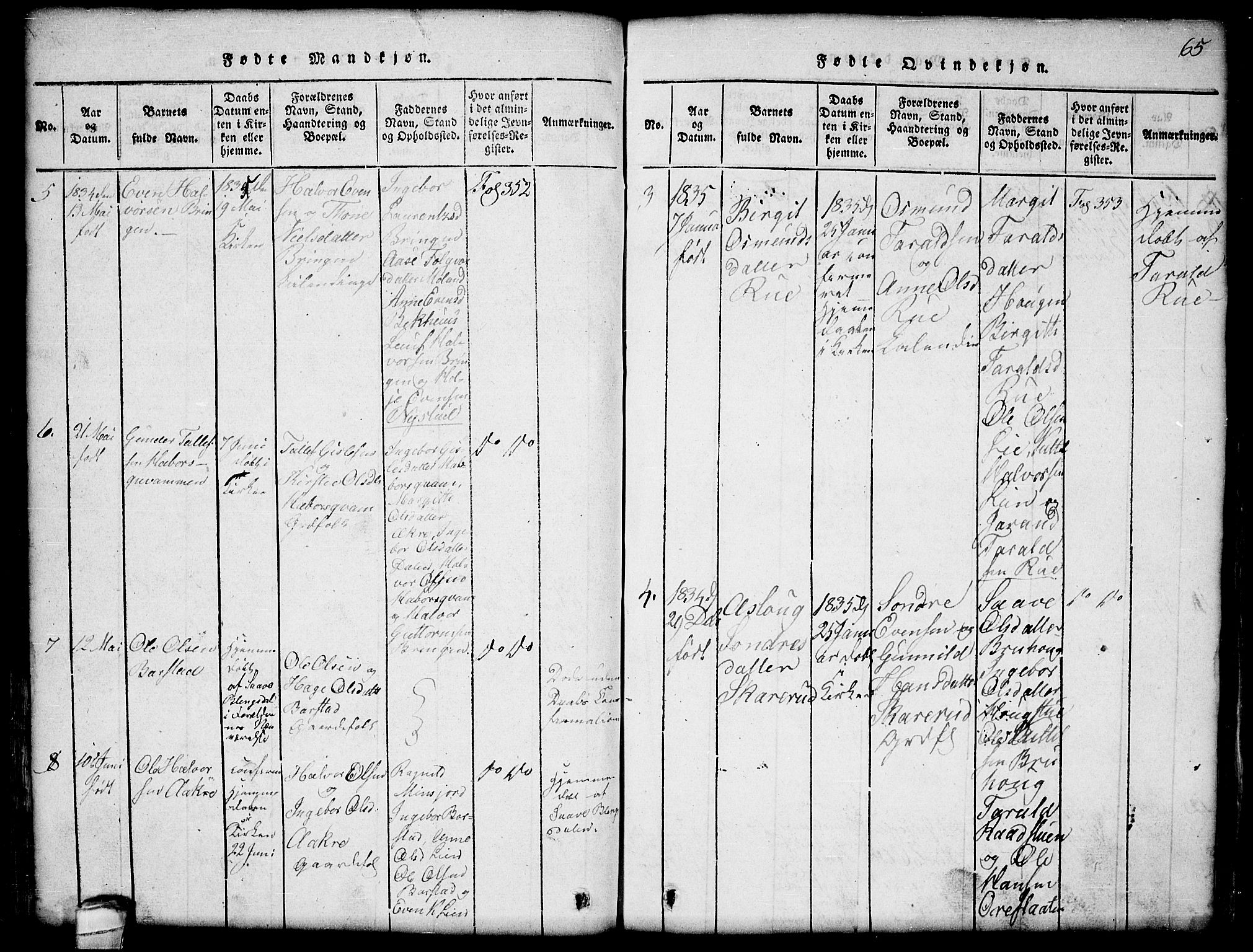 Seljord kirkebøker, SAKO/A-20/G/Gb/L0002: Parish register (copy) no. II 2, 1815-1854, p. 65