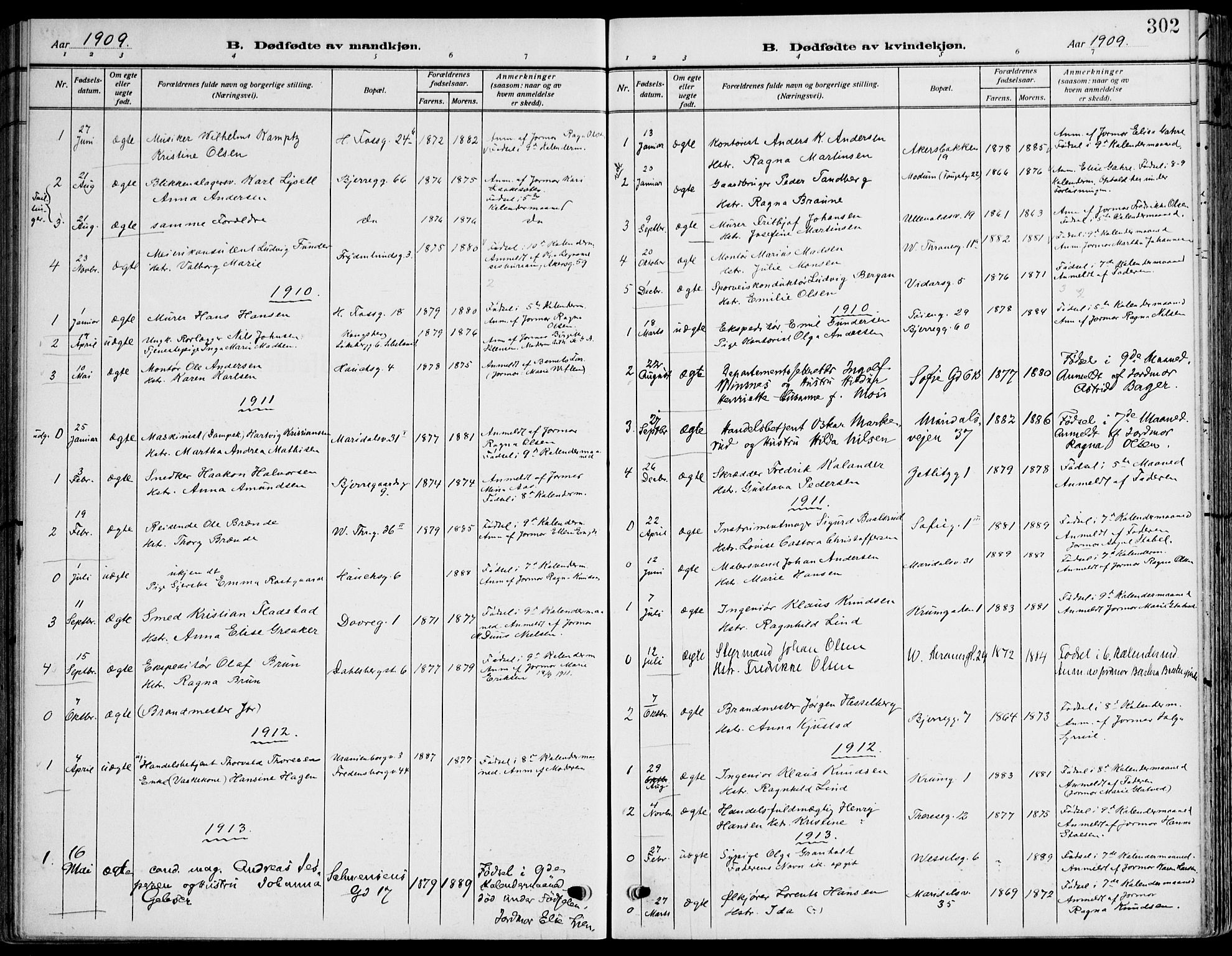 Gamle Aker prestekontor Kirkebøker, SAO/A-10617a/F/L0014: Parish register (official) no. 14, 1909-1924, p. 302