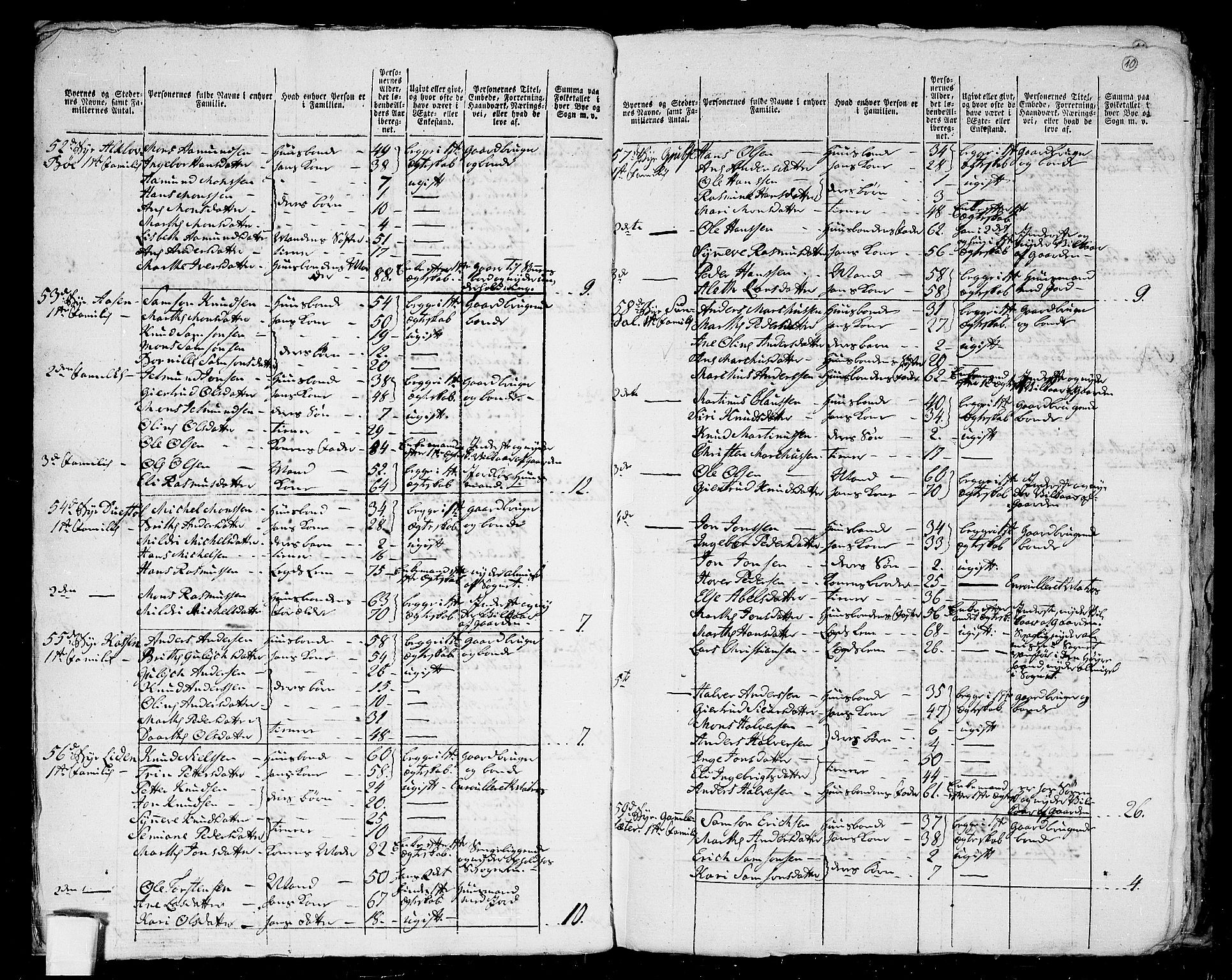 RA, 1801 census for 1511P Vanylven, 1801, p. 9b-10a