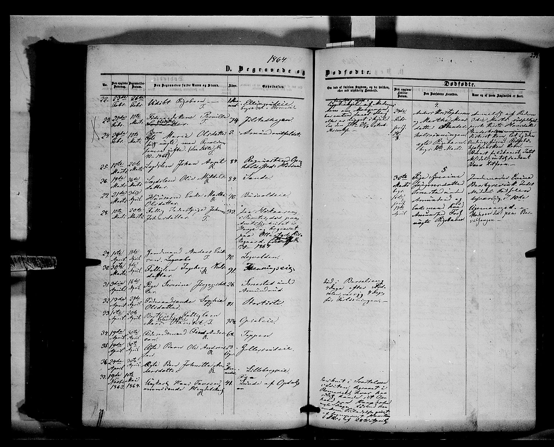 Romedal prestekontor, AV/SAH-PREST-004/K/L0005: Parish register (official) no. 5, 1862-1874, p. 257