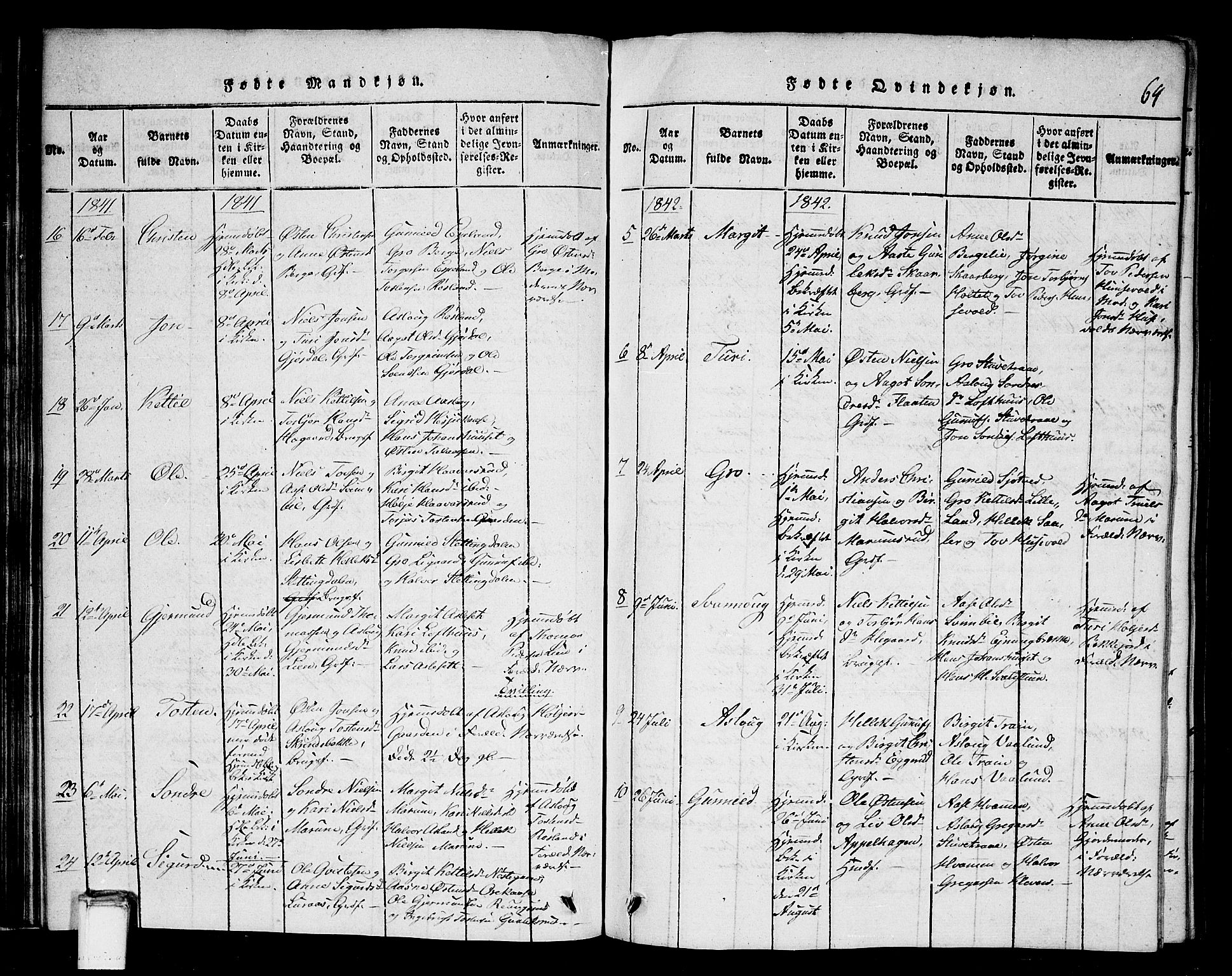 Tinn kirkebøker, SAKO/A-308/G/Gb/L0001: Parish register (copy) no. II 1 /2, 1837-1850, p. 64