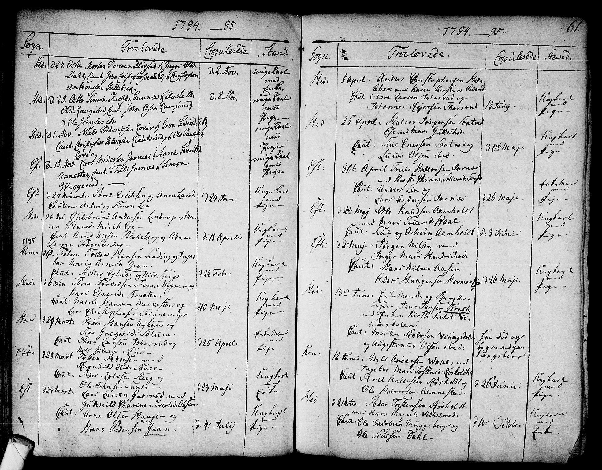 Sandsvær kirkebøker, AV/SAKO-A-244/F/Fa/L0002a: Parish register (official) no. I 2, 1725-1809, p. 61