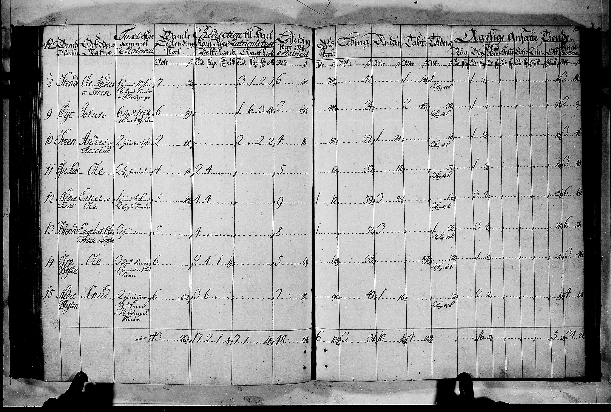 Rentekammeret inntil 1814, Realistisk ordnet avdeling, AV/RA-EA-4070/N/Nb/Nbf/L0105: Hadeland, Toten og Valdres matrikkelprotokoll, 1723, p. 130b-131a