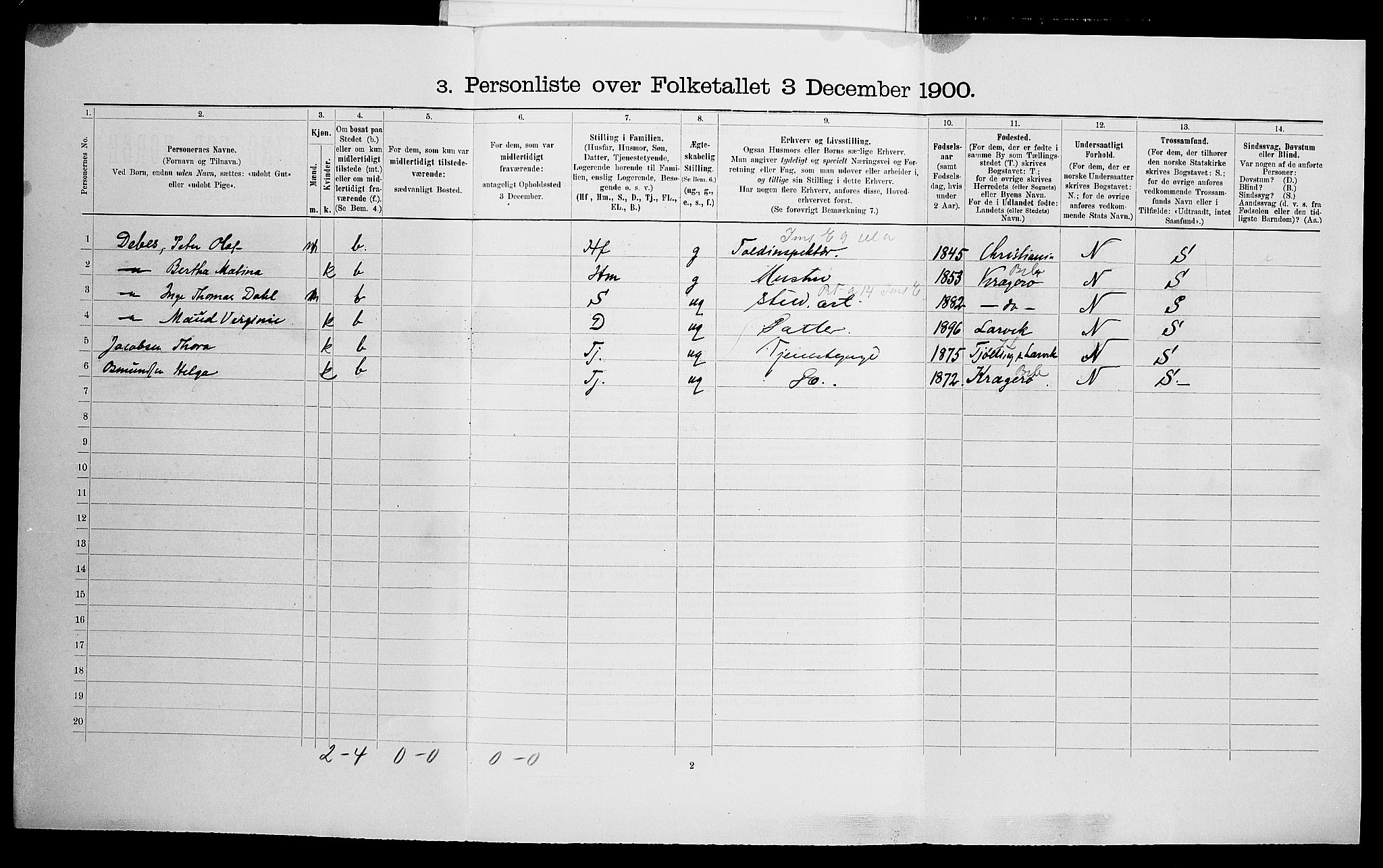 SAK, 1900 census for Kristiansand, 1900, p. 304