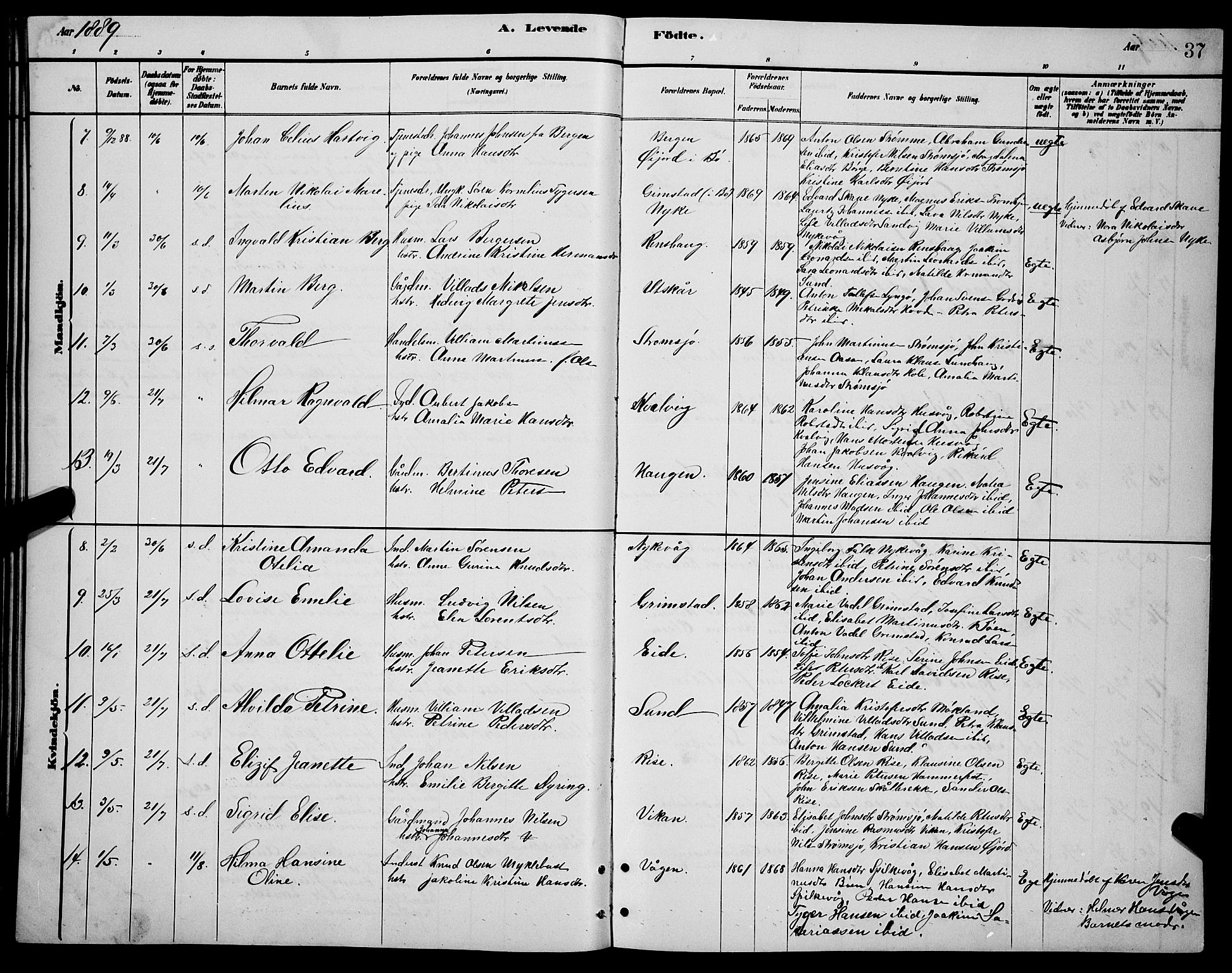 Ministerialprotokoller, klokkerbøker og fødselsregistre - Nordland, AV/SAT-A-1459/892/L1325: Parish register (copy) no. 892C02, 1878-1896, p. 37