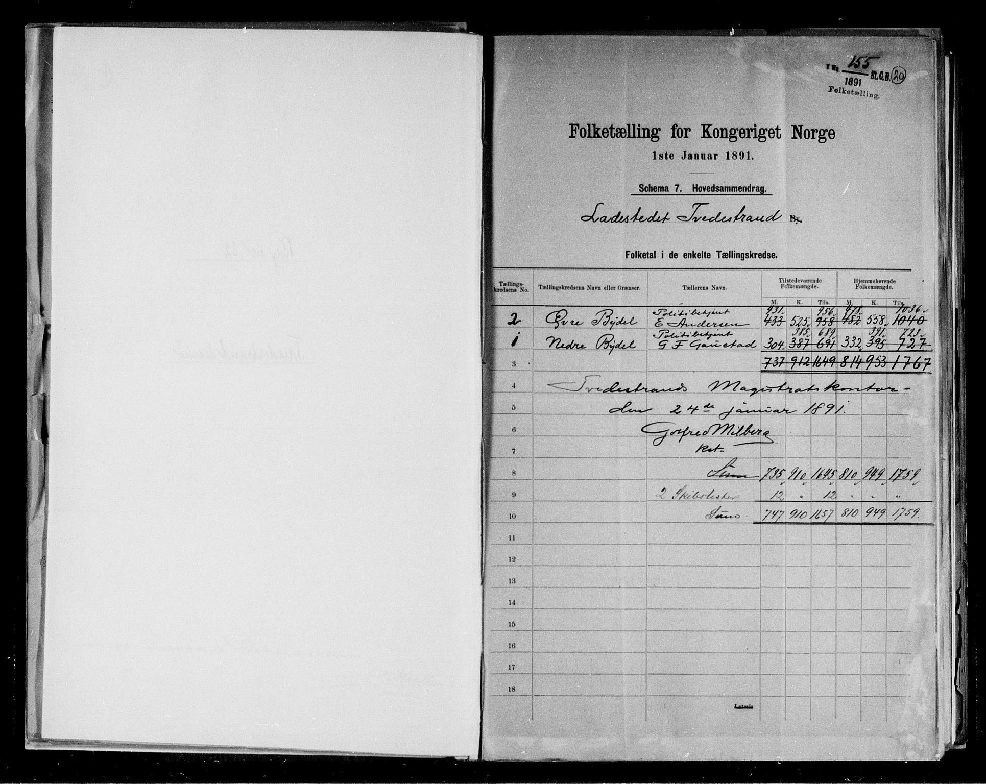 RA, 1891 census for 0902 Tvedestrand, 1891, p. 2