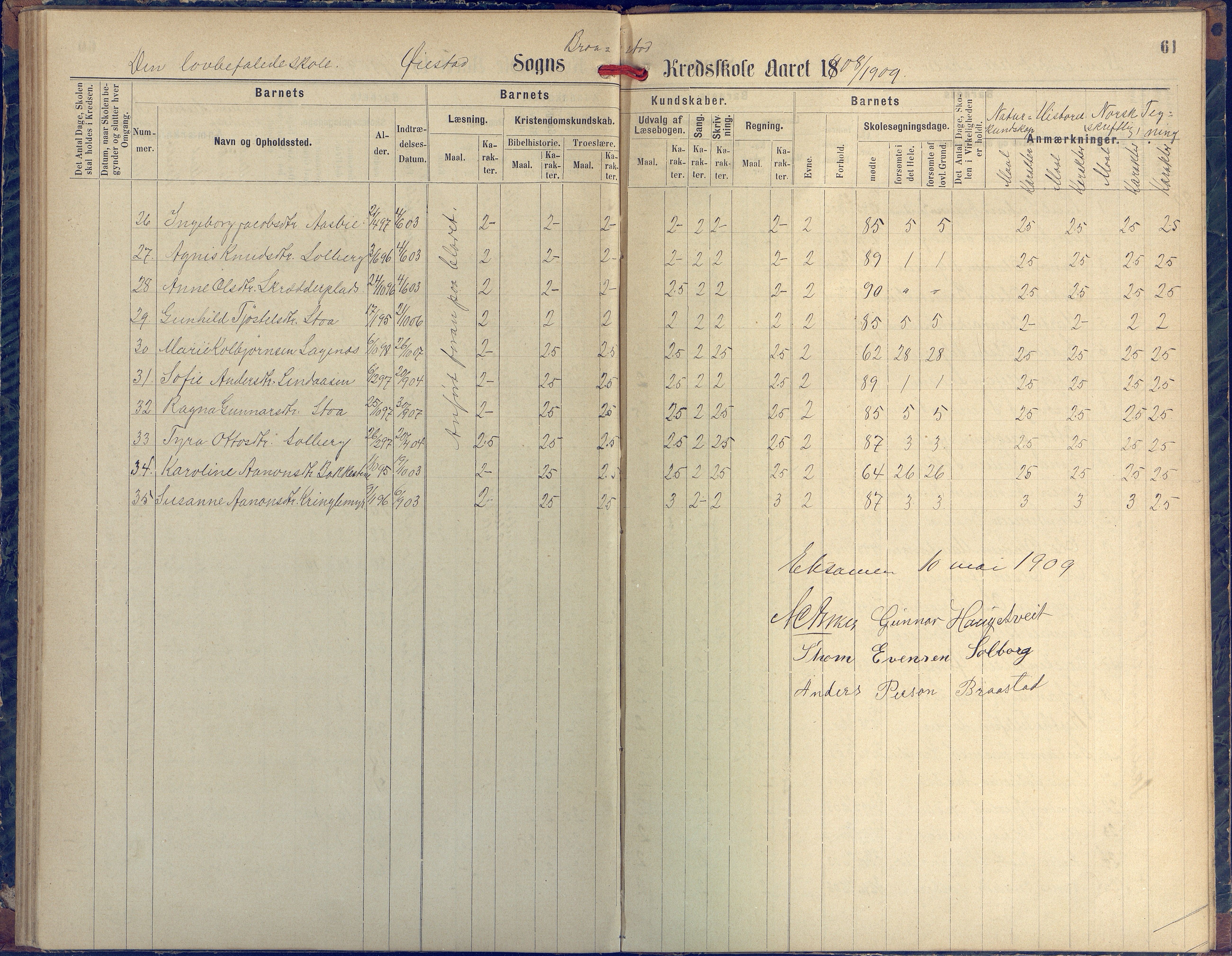 Øyestad kommune frem til 1979, AAKS/KA0920-PK/06/06H/L0002: Protokoll for den lovbefalte skole, 1872-1917, p. 61