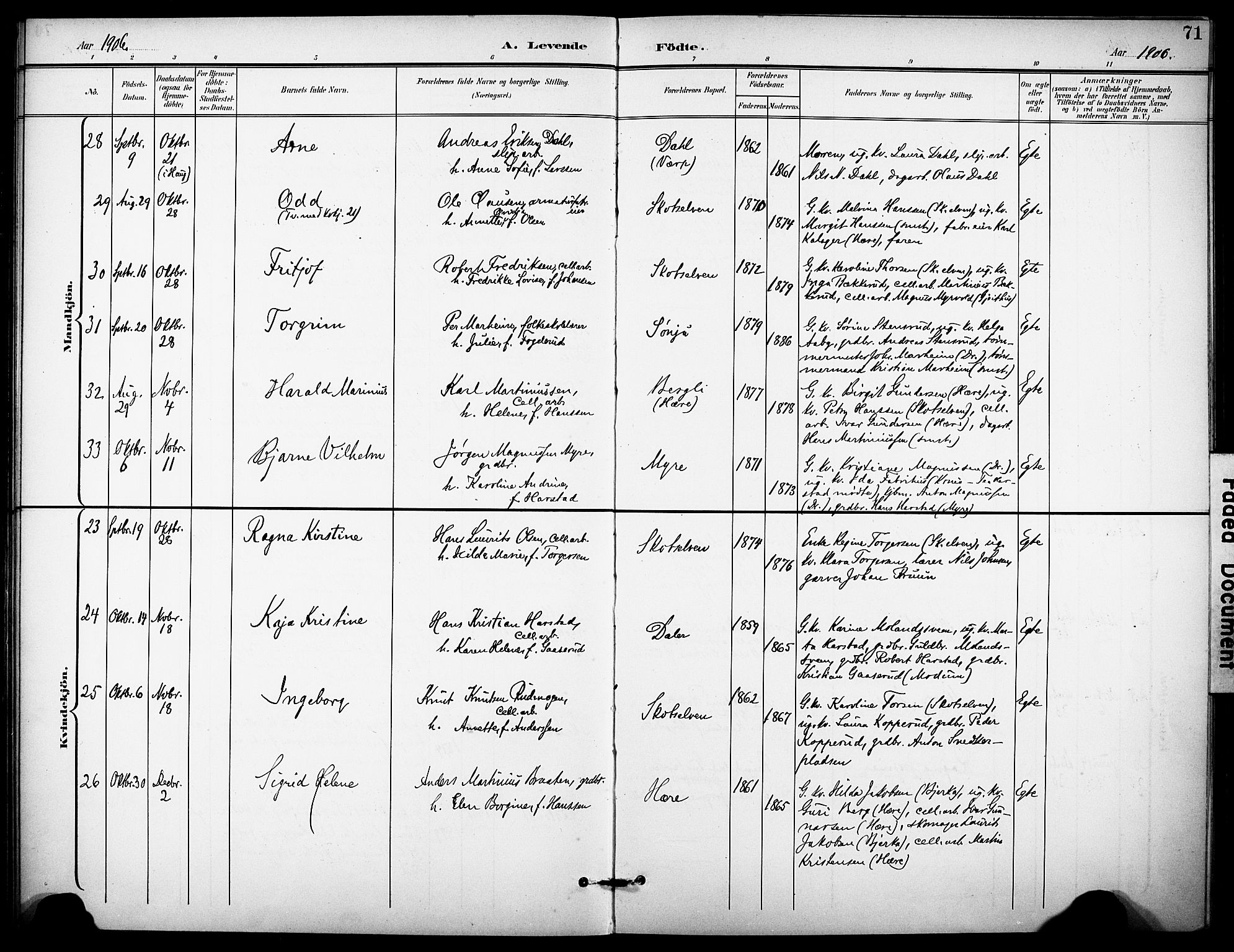 Eiker kirkebøker, AV/SAKO-A-4/F/Fc/L0003: Parish register (official) no. III 3, 1897-1981, p. 71