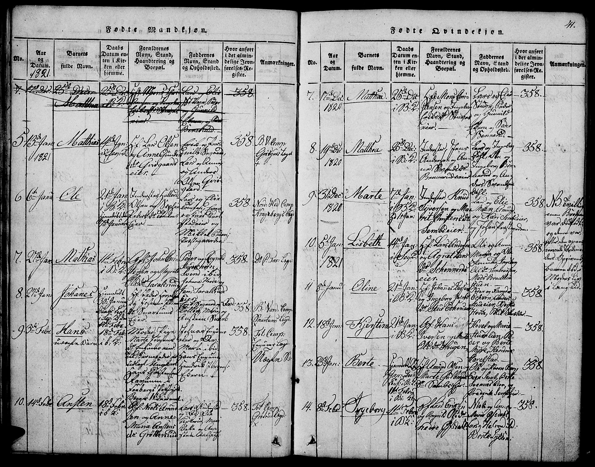 Biri prestekontor, SAH/PREST-096/H/Ha/Hab/L0001: Parish register (copy) no. 1, 1814-1828, p. 41