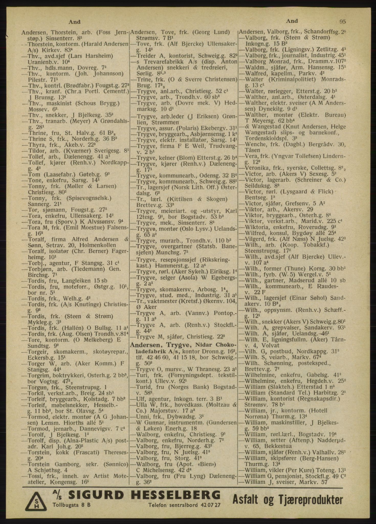 Kristiania/Oslo adressebok, PUBL/-, 1947, p. 95