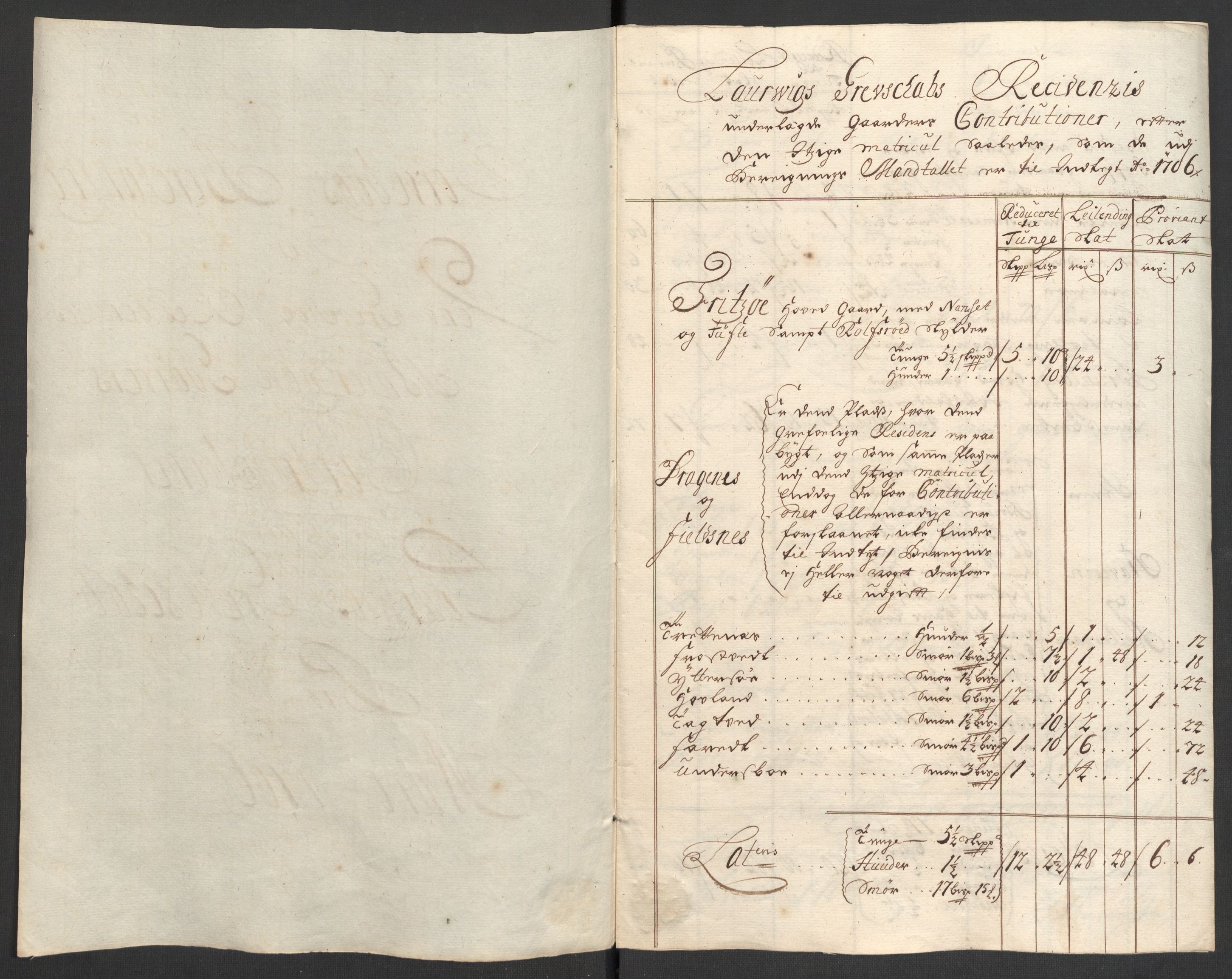 Rentekammeret inntil 1814, Reviderte regnskaper, Fogderegnskap, RA/EA-4092/R33/L1979: Fogderegnskap Larvik grevskap, 1706, p. 185