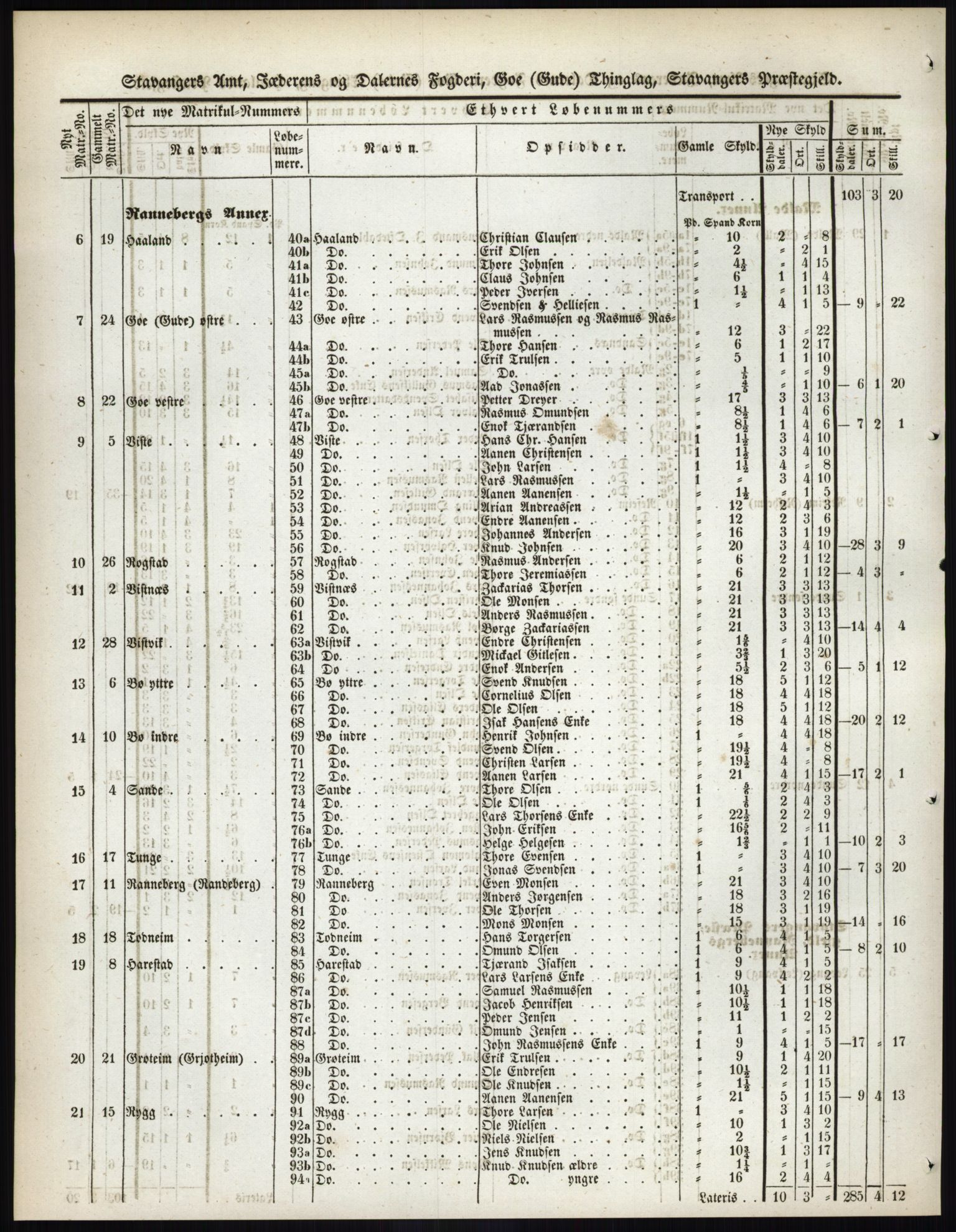 Andre publikasjoner, PUBL/PUBL-999/0002/0010: Bind 10 - Stavanger amt, 1838, p. 78