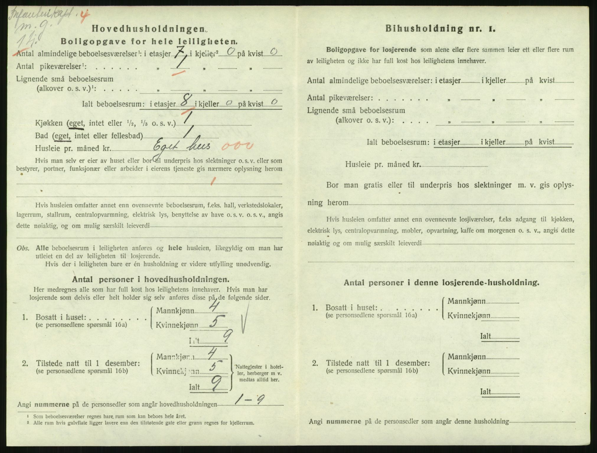 SAH, 1920 census for Lillehammer, 1920, p. 1491