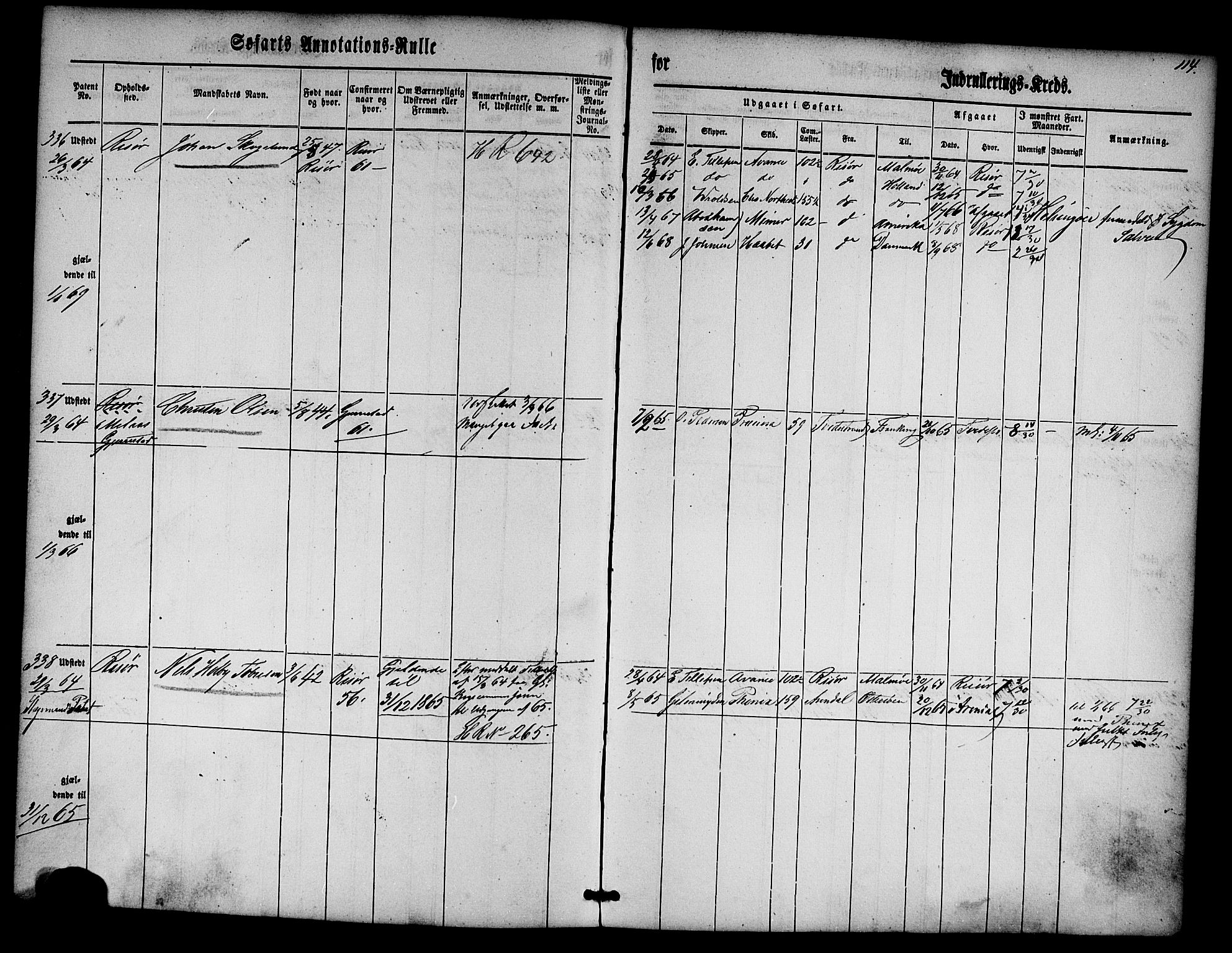 Risør mønstringskrets, AV/SAK-2031-0010/F/Fa/L0001: Annotasjonsrulle nr 1-435 med register, D-1, 1860-1865, p. 133