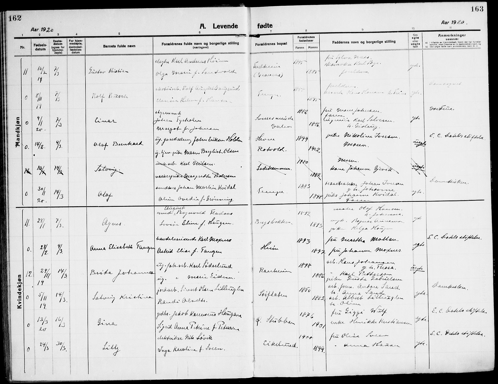 Ministerialprotokoller, klokkerbøker og fødselsregistre - Sør-Trøndelag, SAT/A-1456/607/L0321: Parish register (official) no. 607A05, 1916-1935, p. 162-163