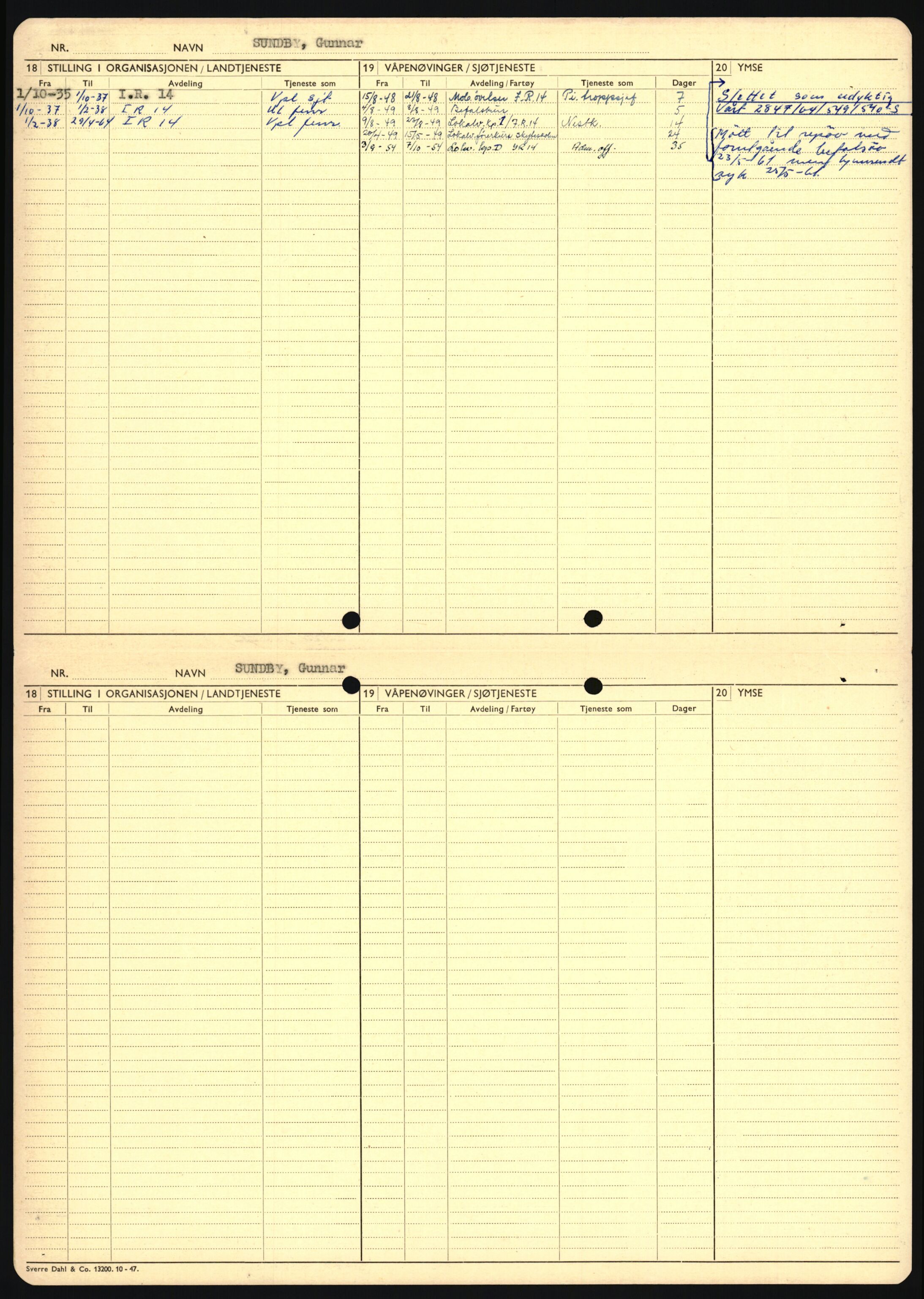 Forsvaret, Sør-Hålogaland landforsvar, AV/RA-RAFA-2552/P/Pa/L0302: Personellmapper for slettet personell, yrkesbefal og vernepliktig befal, født 1913-1916, 1932-1976, p. 458